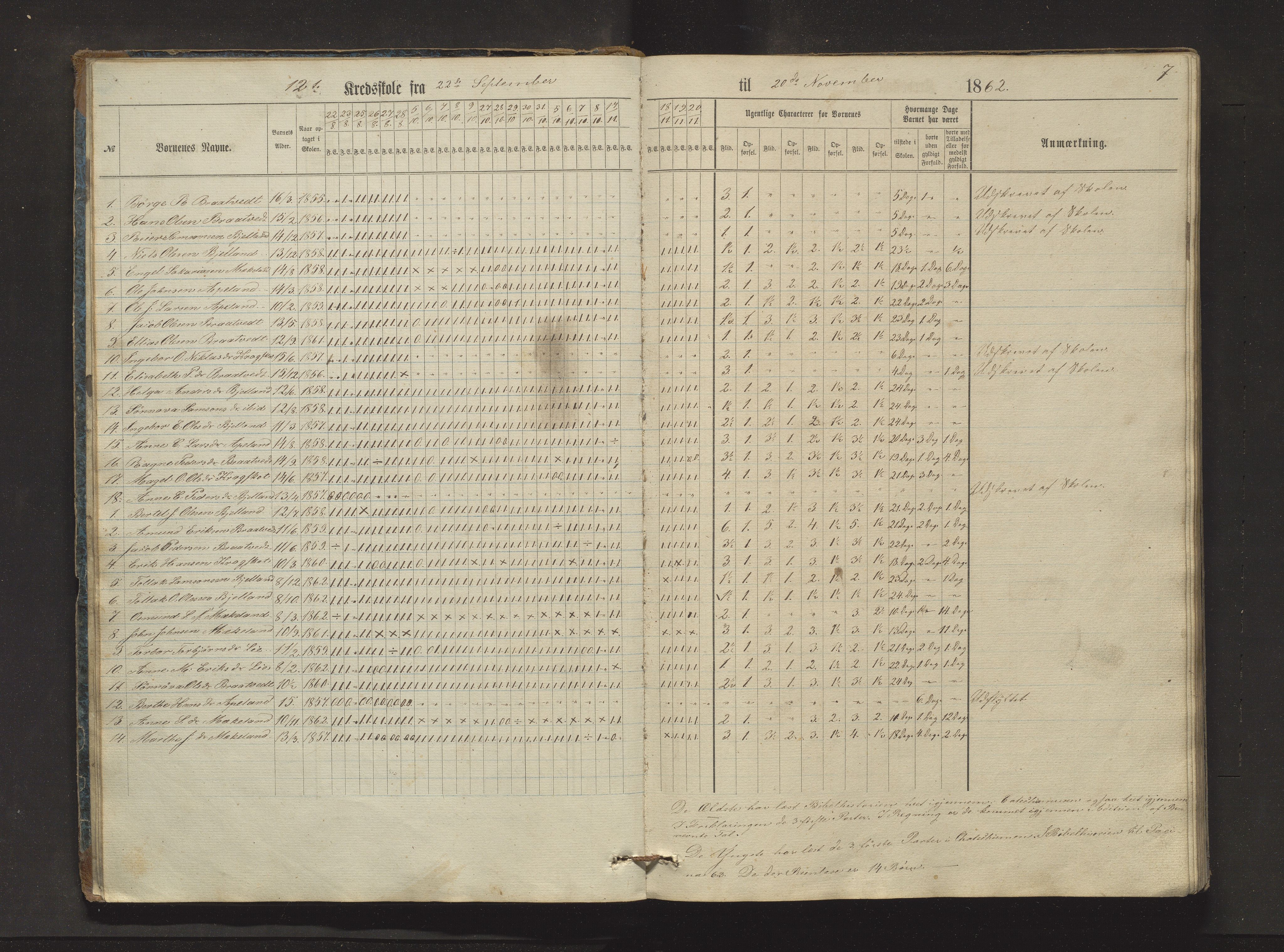 Sveio kommune. Barneskulane, IKAH/1216-231/F/Fa/L0024: Skuleprotokoll for Bråtvedt og Kvalvåg krinsar, 1862-1872, s. 7