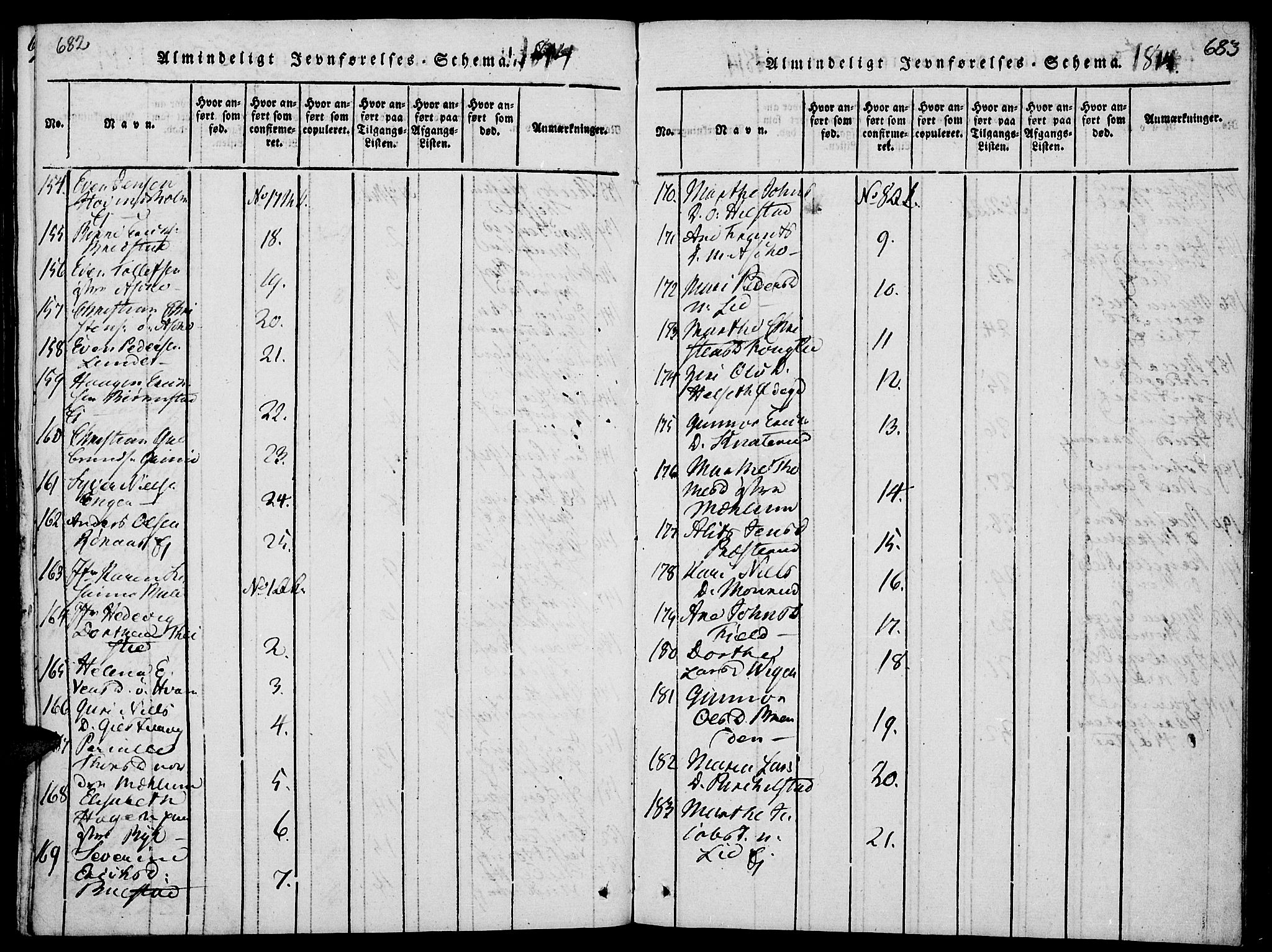 Nes prestekontor, Hedmark, AV/SAH-PREST-020/K/Ka/L0002: Ministerialbok nr. 2, 1813-1827, s. 682-683