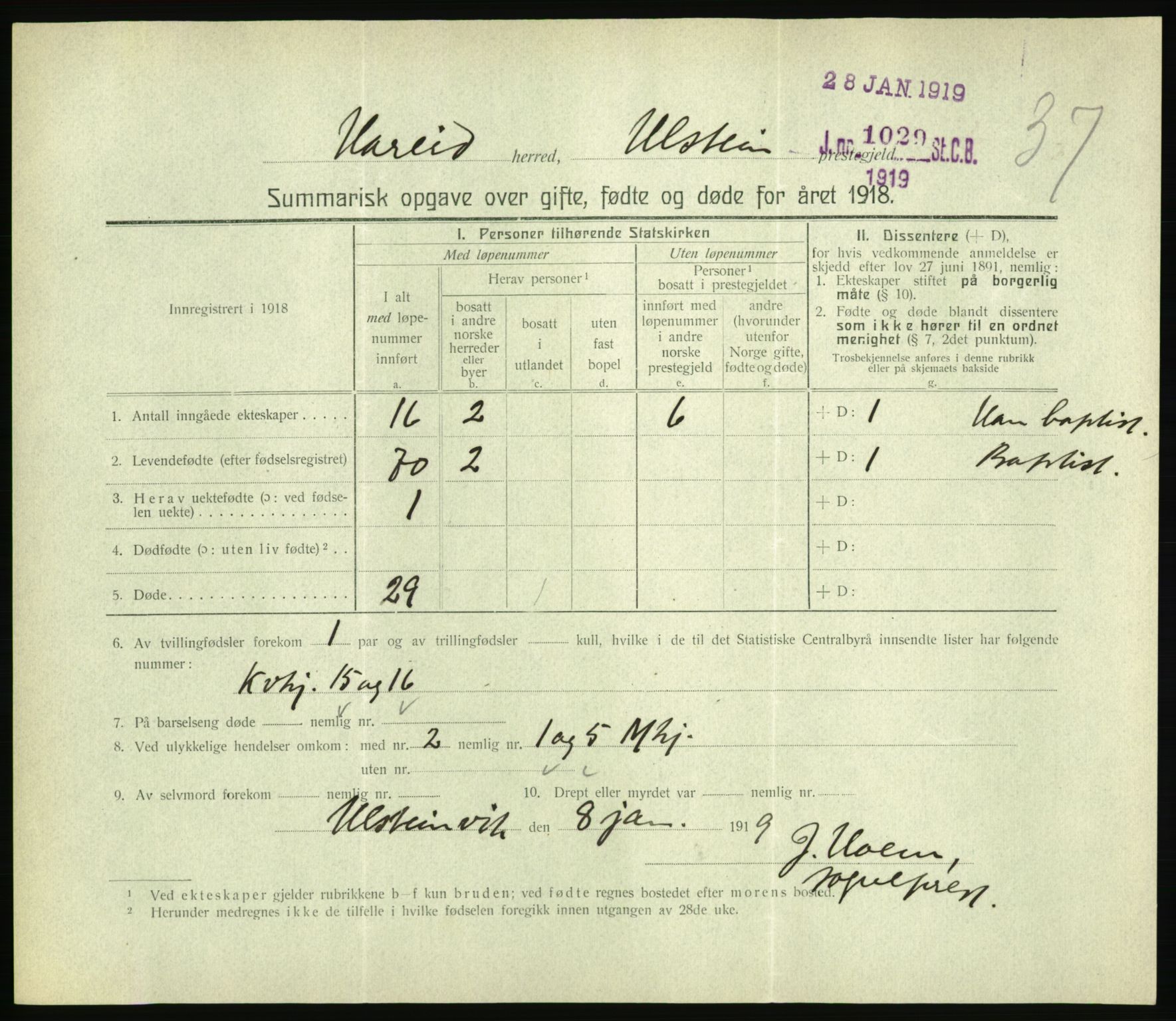 Statistisk sentralbyrå, Sosiodemografiske emner, Befolkning, RA/S-2228/D/Df/Dfb/Dfbh/L0059: Summariske oppgaver over gifte, fødte og døde for hele landet., 1918, s. 1123