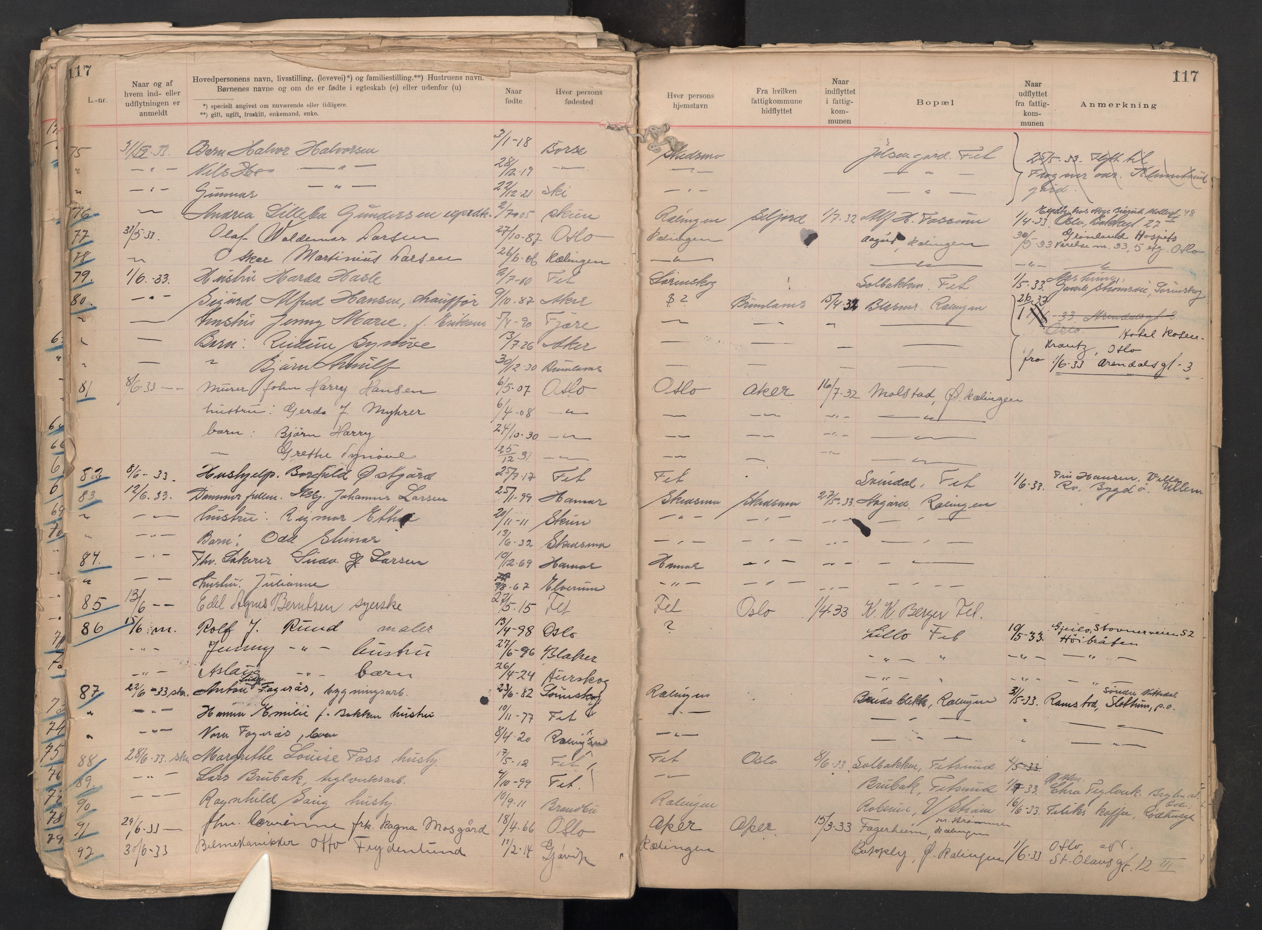 Fet folkeregister, AV/SAO-A-10508/K/L0004: Inn og utflyttede, 1922-1935, s. 117