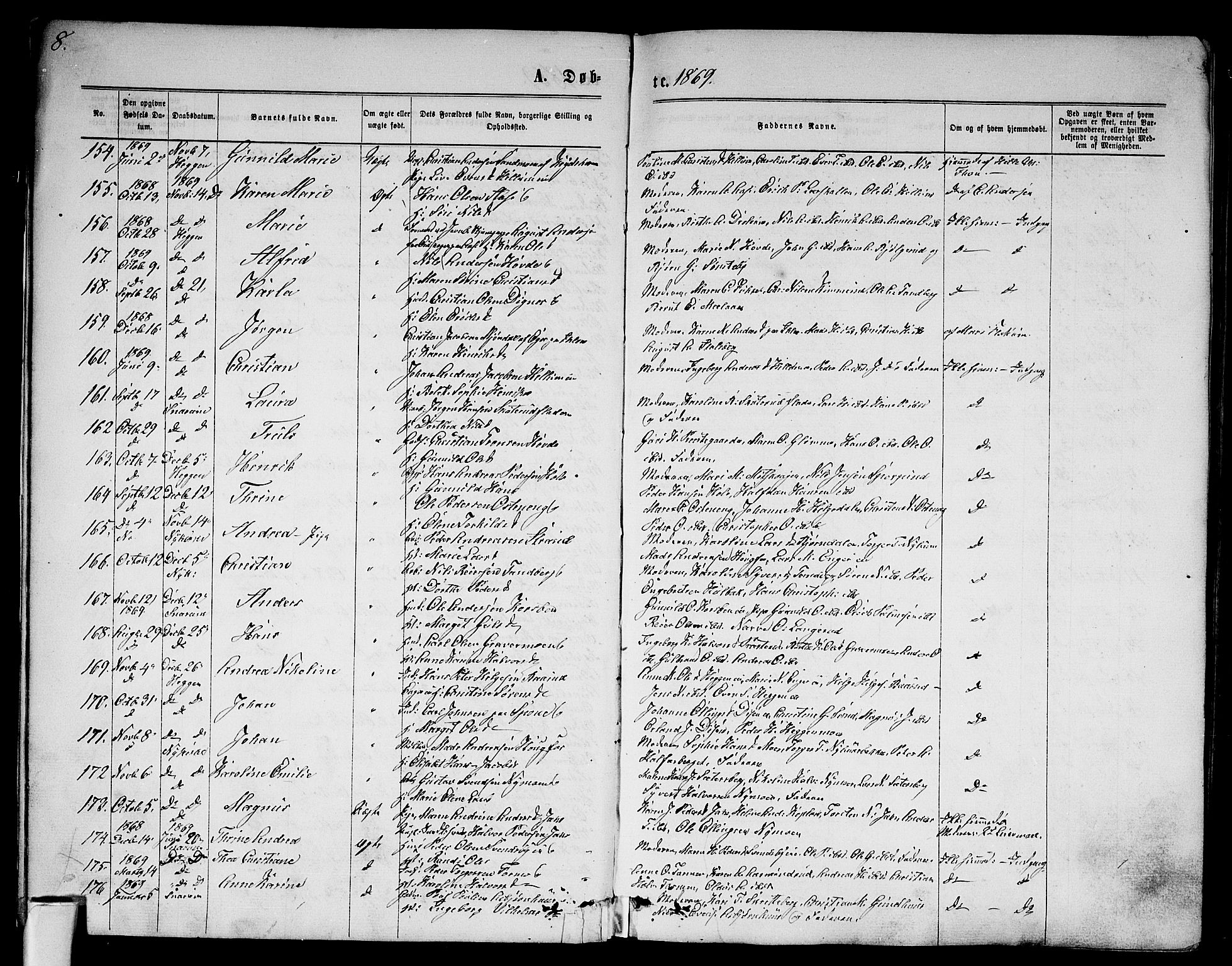 Modum kirkebøker, AV/SAKO-A-234/G/Ga/L0007: Klokkerbok nr. I 7, 1869-1878, s. 8