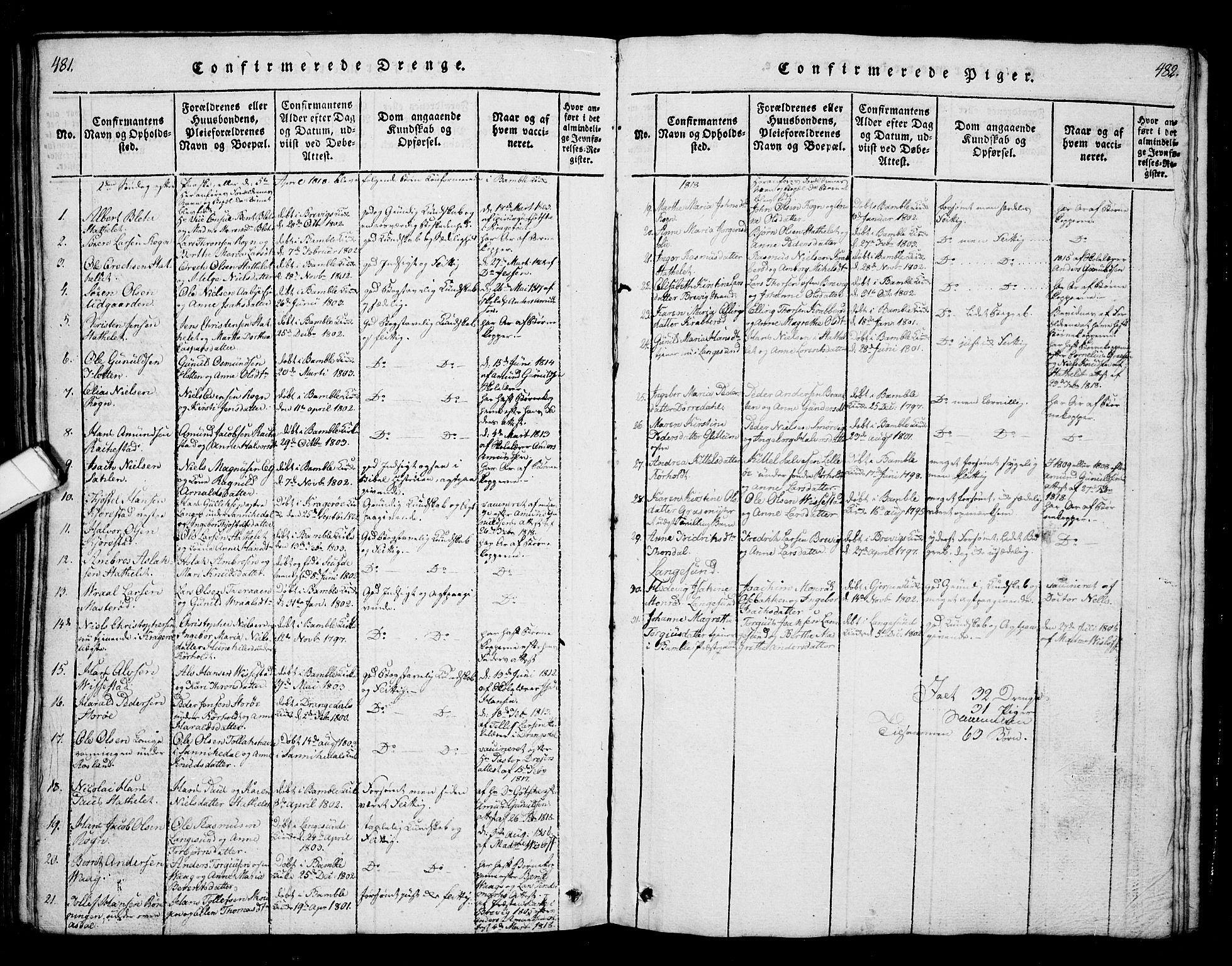 Bamble kirkebøker, AV/SAKO-A-253/G/Ga/L0005: Klokkerbok nr. I 5, 1814-1855, s. 481-482