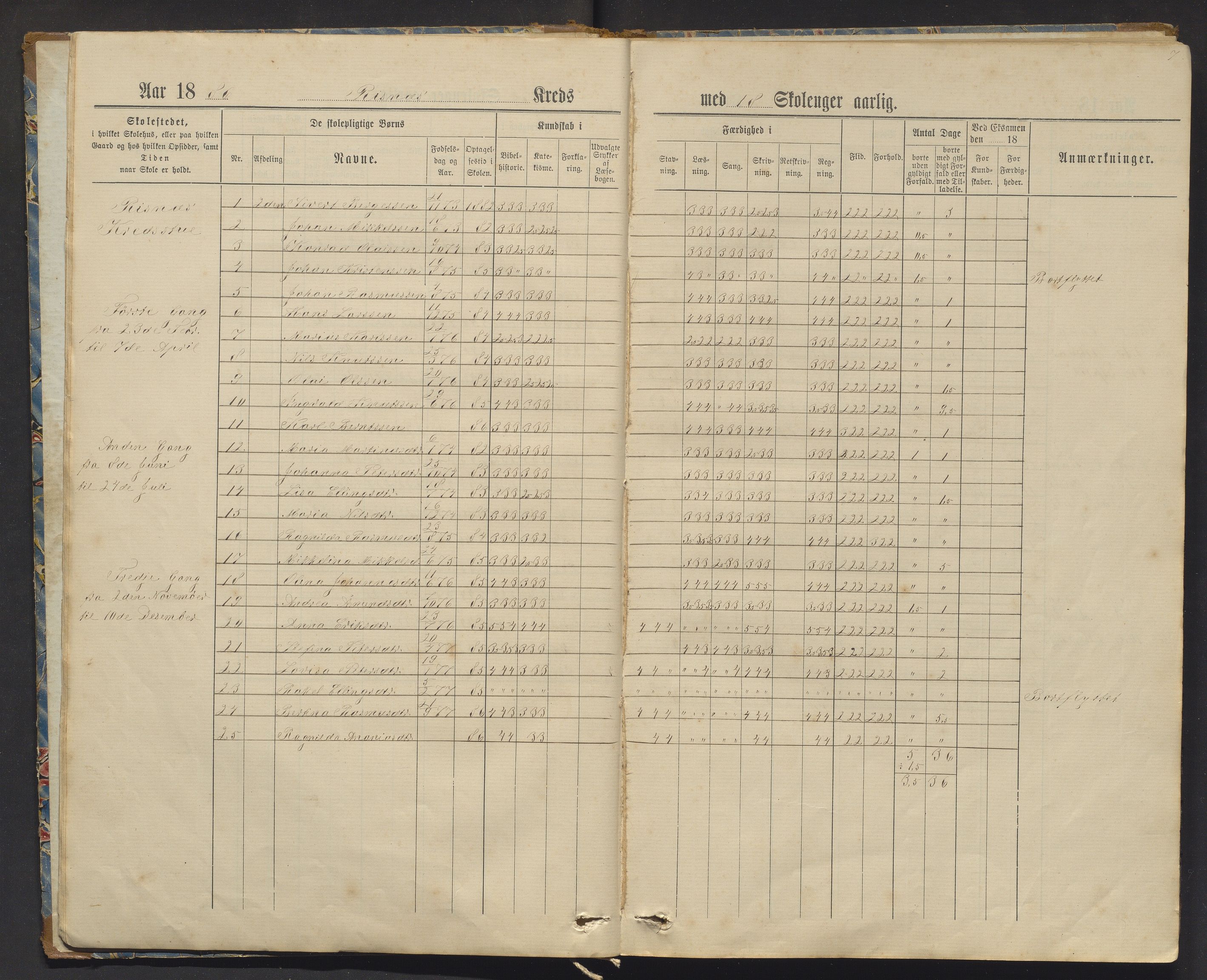 Manger kommune. Barneskulane, IKAH/1261-231/F/Fa/L0005: Skuleprotokoll  for Risnes og Nordanger krinsar , 1884-1916