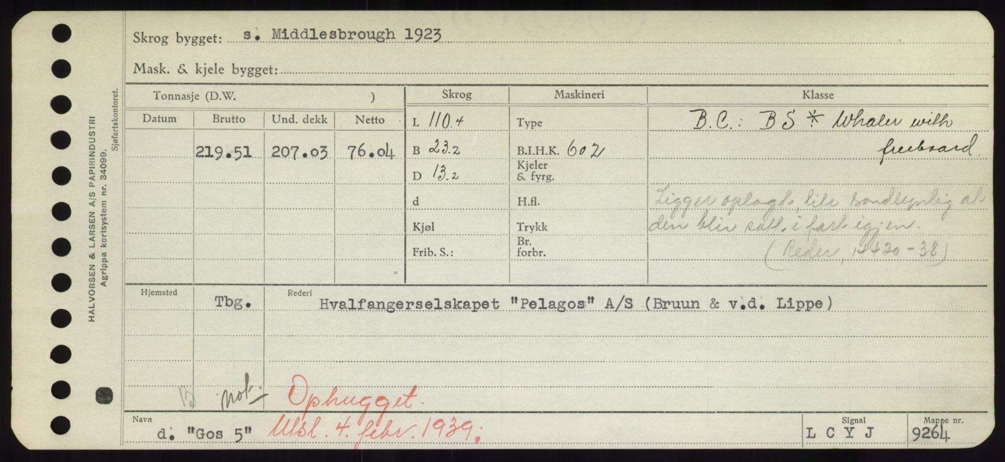 Sjøfartsdirektoratet med forløpere, Skipsmålingen, RA/S-1627/H/Hd/L0013: Fartøy, Gne-Gås, s. 89