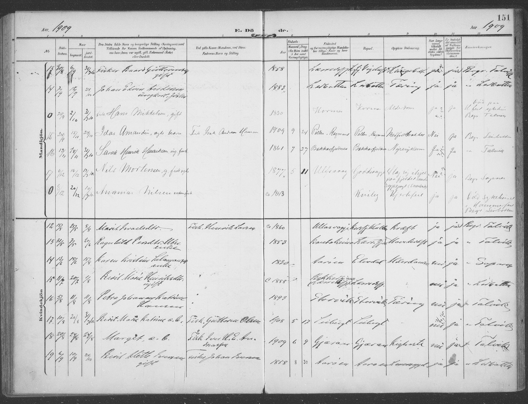 Talvik sokneprestkontor, AV/SATØ-S-1337/H/Ha/L0017kirke: Ministerialbok nr. 17, 1906-1915, s. 151