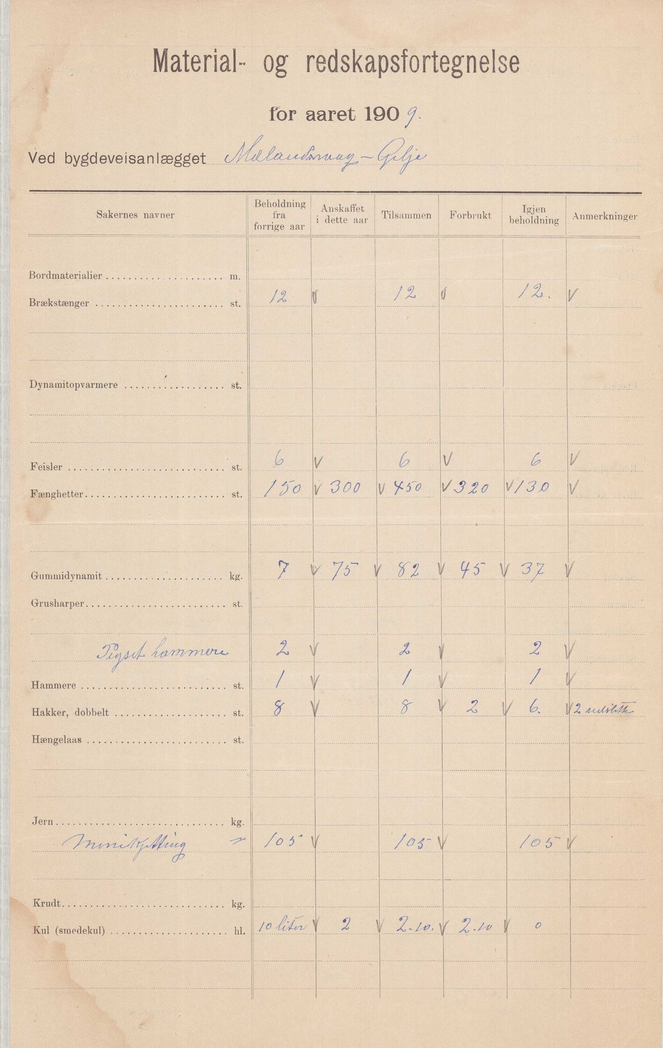 Finnaas kommune. Formannskapet, IKAH/1218a-021/E/Ea/L0001/0005: Rekneskap for veganlegg / Rekneskap for veganlegget Mælandsvåg - Gilje, 1907-1910, s. 21