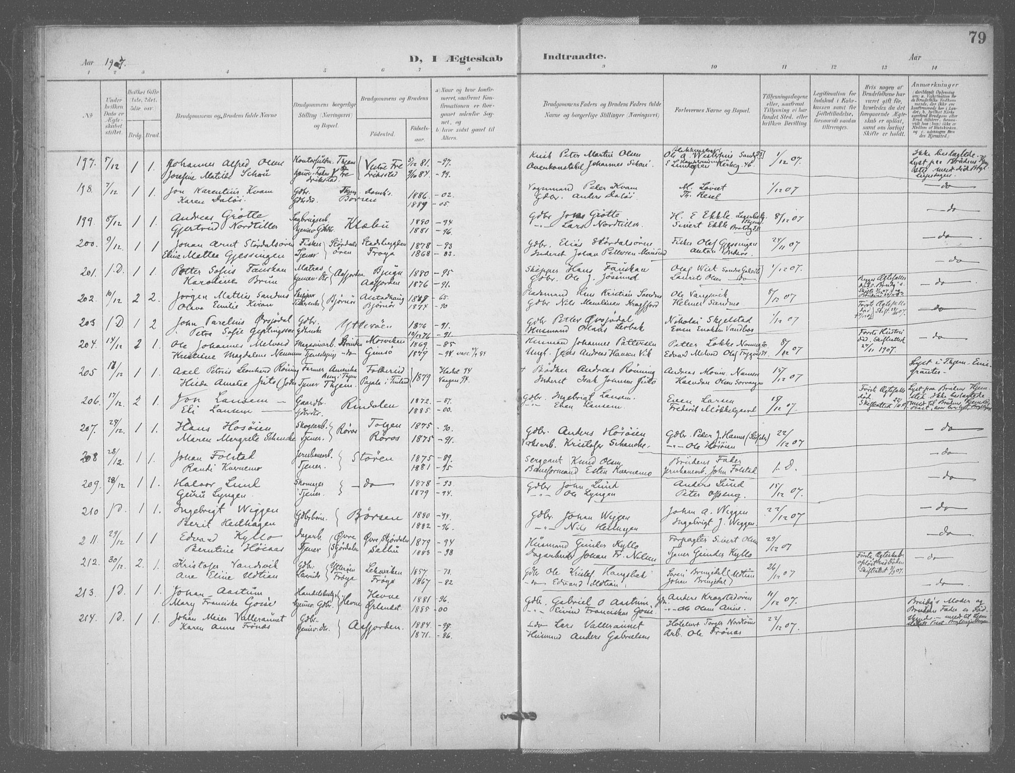 Ministerialprotokoller, klokkerbøker og fødselsregistre - Sør-Trøndelag, SAT/A-1456/601/L0077: Residerende kapellans bok nr. 601B10, 1900-1907, s. 79