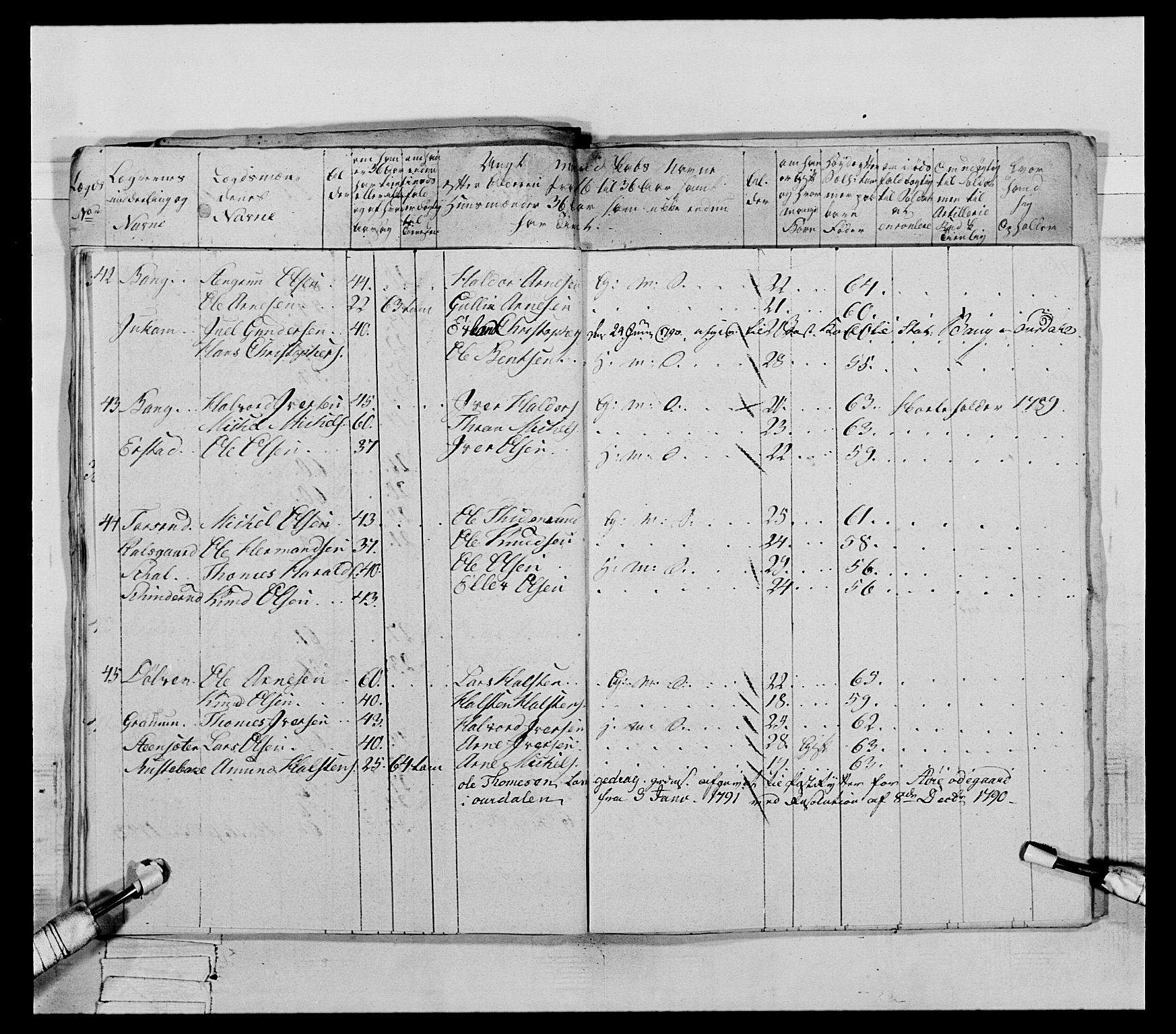 Generalitets- og kommissariatskollegiet, Det kongelige norske kommissariatskollegium, AV/RA-EA-5420/E/Eh/L0065: 2. Opplandske nasjonale infanteriregiment, 1786-1789, s. 567