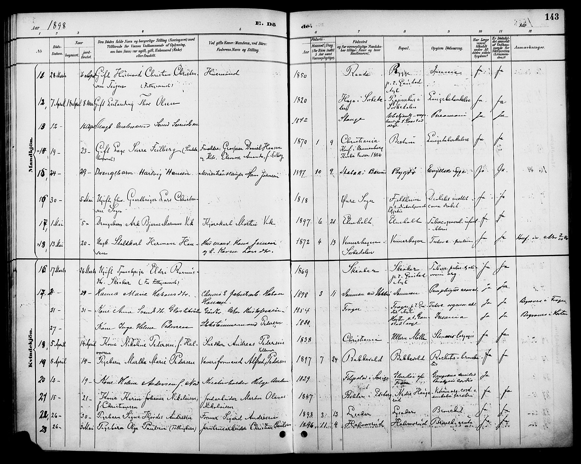 Vestre Aker prestekontor Kirkebøker, AV/SAO-A-10025/F/Fa/L0011: Ministerialbok nr. 11, 1886-1904, s. 143