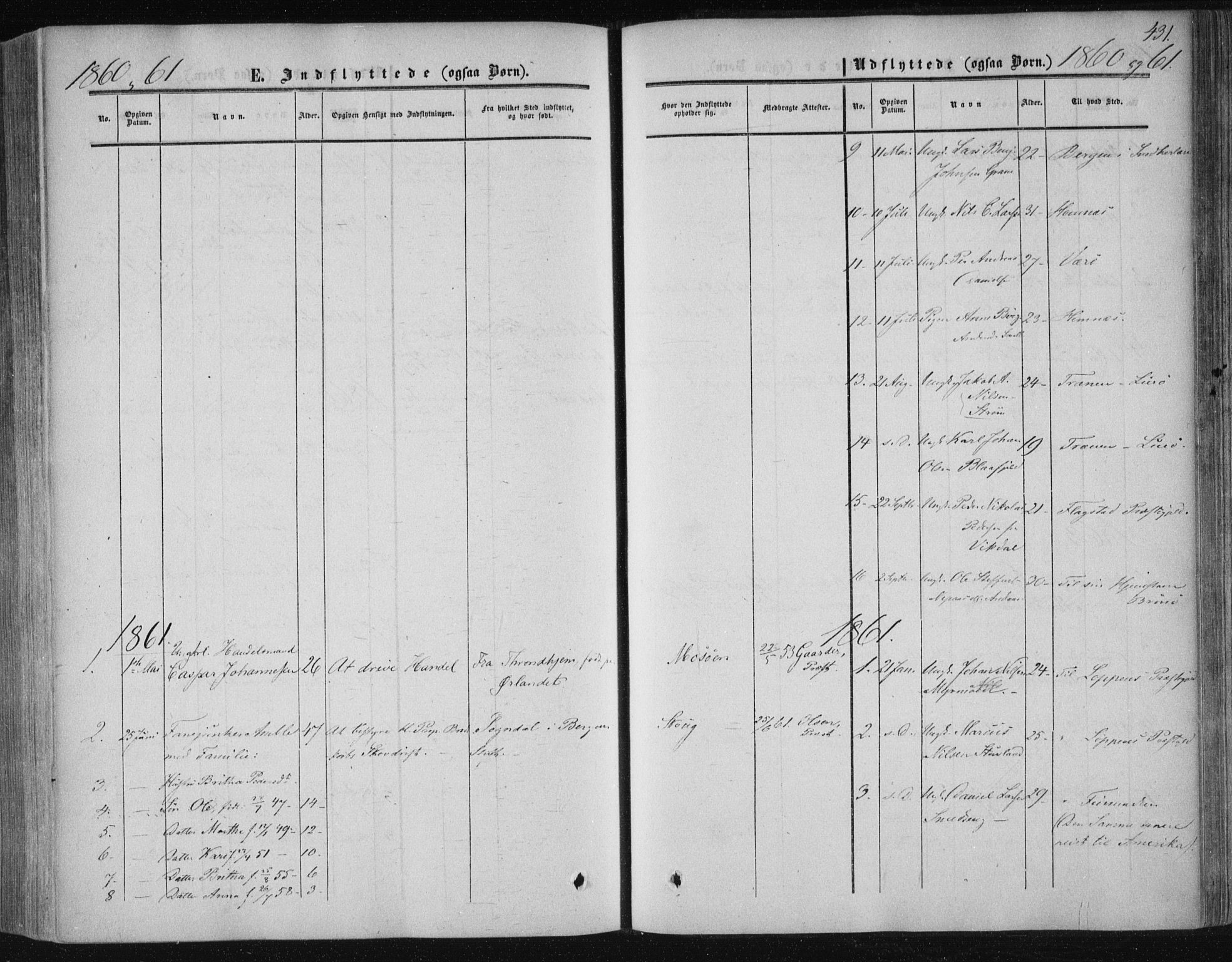 Ministerialprotokoller, klokkerbøker og fødselsregistre - Nordland, SAT/A-1459/820/L0293: Ministerialbok nr. 820A14, 1855-1865, s. 431