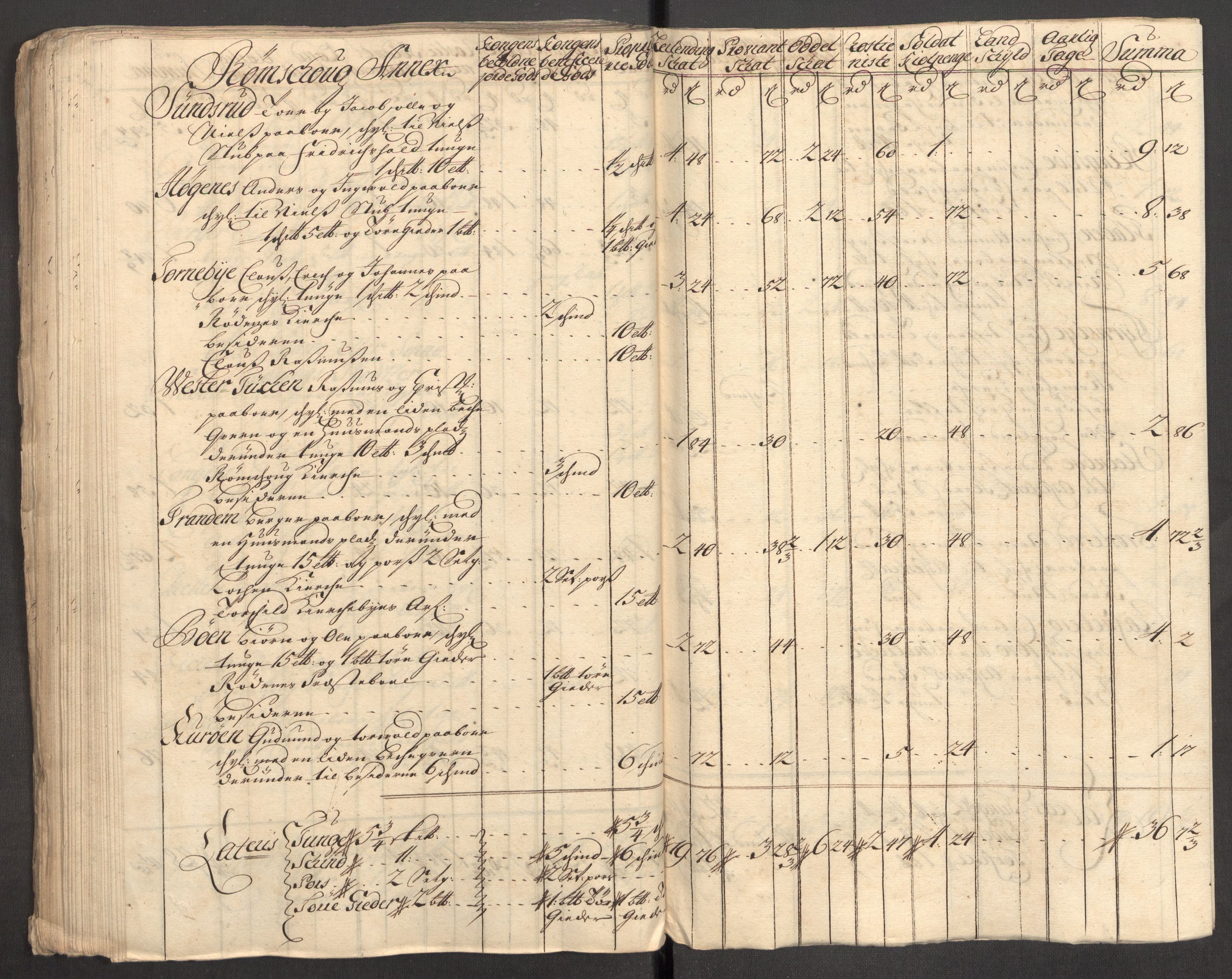 Rentekammeret inntil 1814, Reviderte regnskaper, Fogderegnskap, RA/EA-4092/R07/L0306: Fogderegnskap Rakkestad, Heggen og Frøland, 1713, s. 93