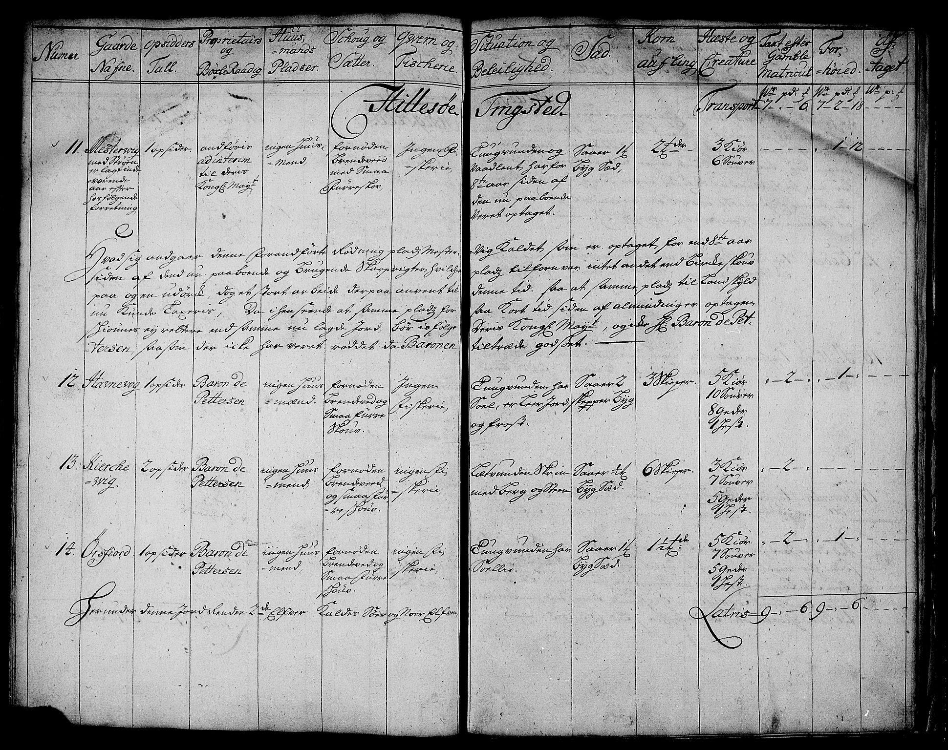 Rentekammeret inntil 1814, Realistisk ordnet avdeling, RA/EA-4070/N/Nb/Nbf/L0180: Troms eksaminasjonsprotokoll, 1723, s. 41