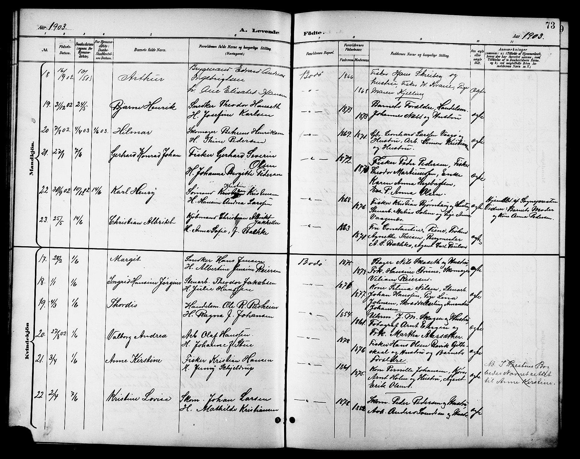 Ministerialprotokoller, klokkerbøker og fødselsregistre - Nordland, AV/SAT-A-1459/801/L0033: Klokkerbok nr. 801C08, 1898-1910, s. 73