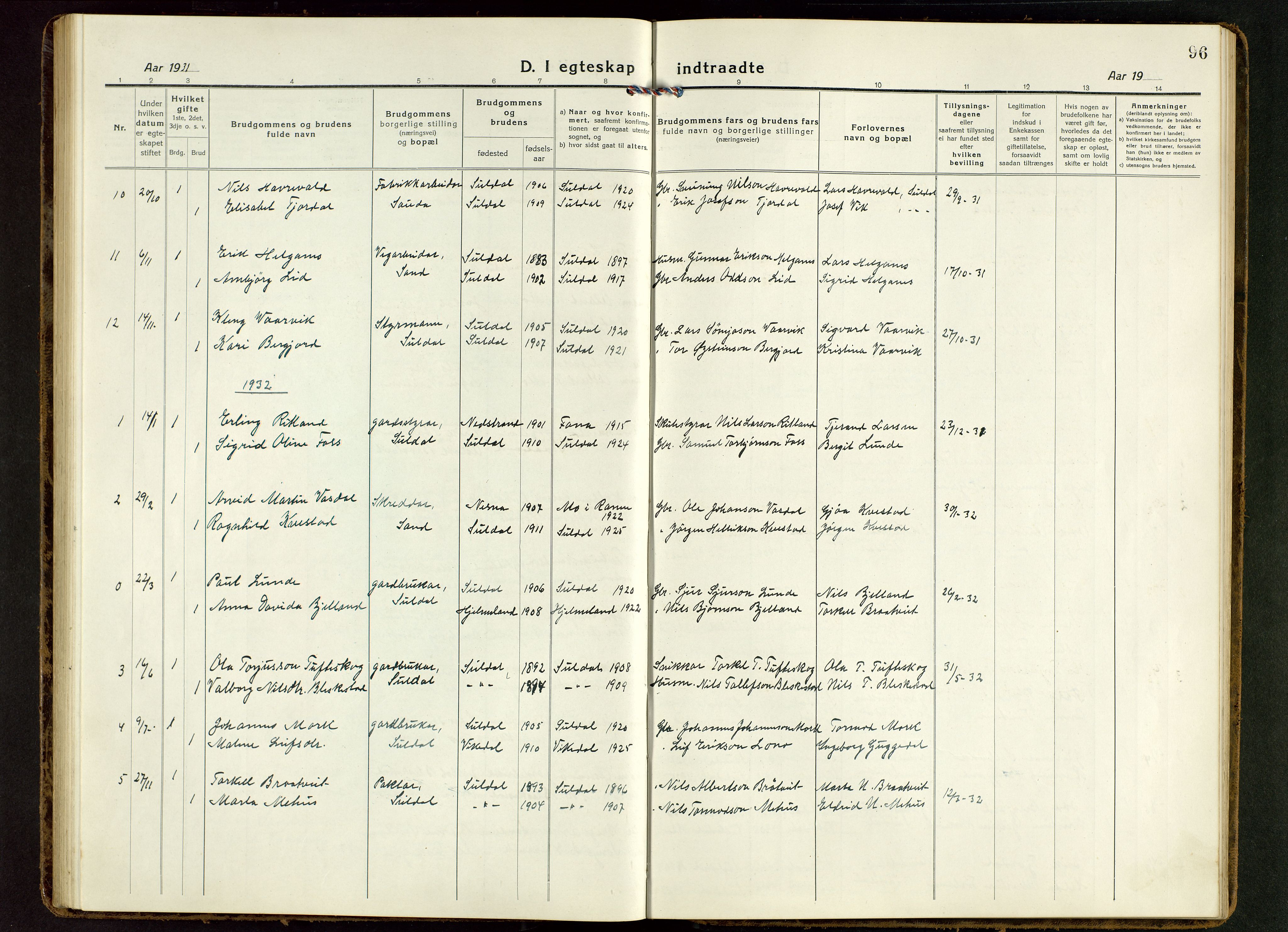 Suldal sokneprestkontor, SAST/A-101845/01/V/L0007: Klokkerbok nr. B 7, 1917-1946, s. 96