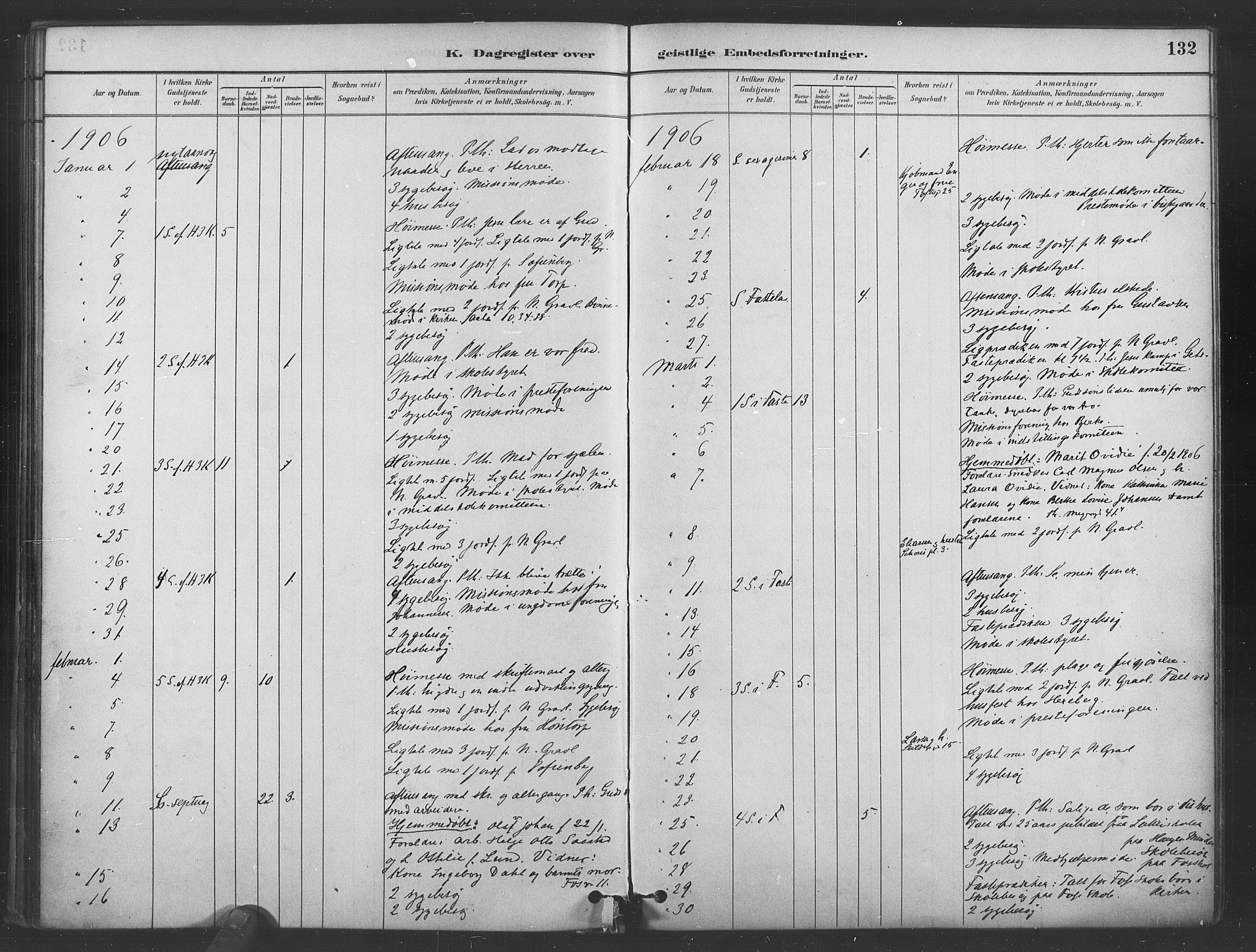 Paulus prestekontor Kirkebøker, AV/SAO-A-10871/I/Ib/L0001: Dagsregister nr. II 1, 1882-1910, s. 132