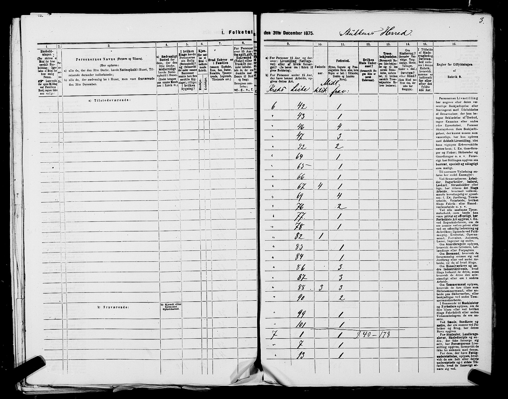 SAST, Folketelling 1875 for 1146P Tysvær prestegjeld, 1875, s. 7