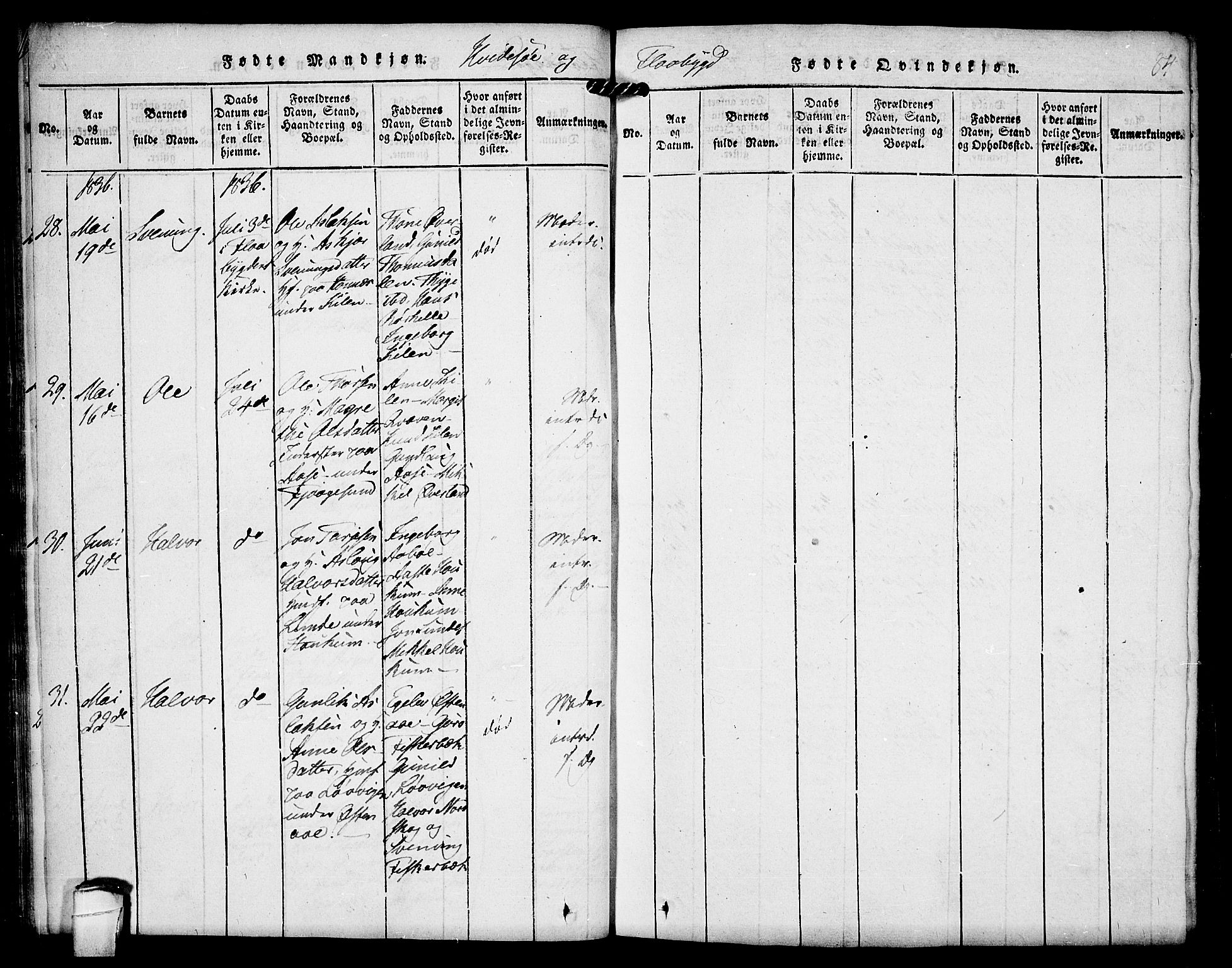 Kviteseid kirkebøker, AV/SAKO-A-276/F/Fc/L0001: Ministerialbok nr. III 1, 1815-1836, s. 84