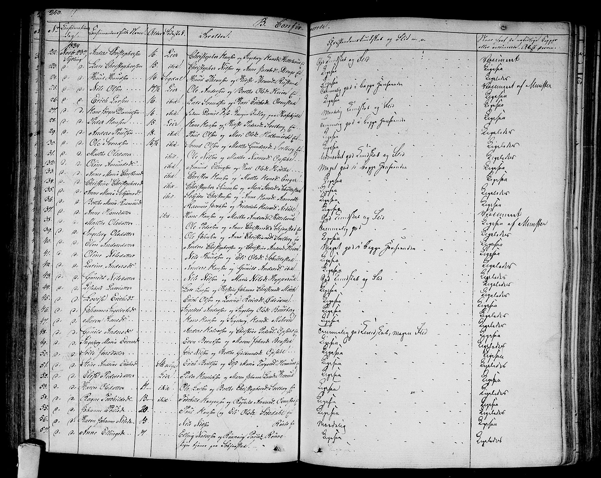 Lier kirkebøker, SAKO/A-230/F/Fa/L0010: Ministerialbok nr. I 10, 1827-1843, s. 250