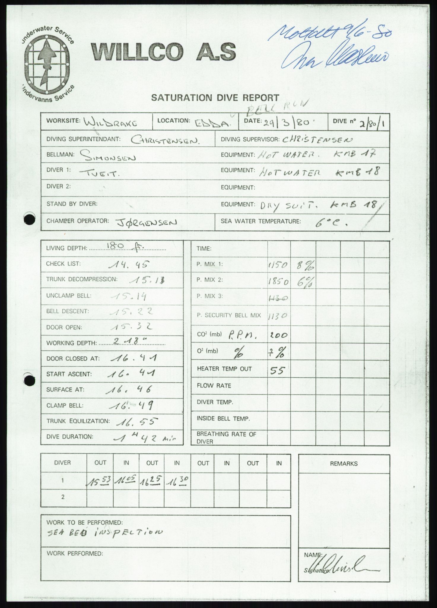Justisdepartementet, Granskningskommisjonen ved Alexander Kielland-ulykken 27.3.1980, AV/RA-S-1165/D/L0018: R Feltopprydning (Doku.liste + R2, R4-R6 av 6), 1980-1981, s. 78