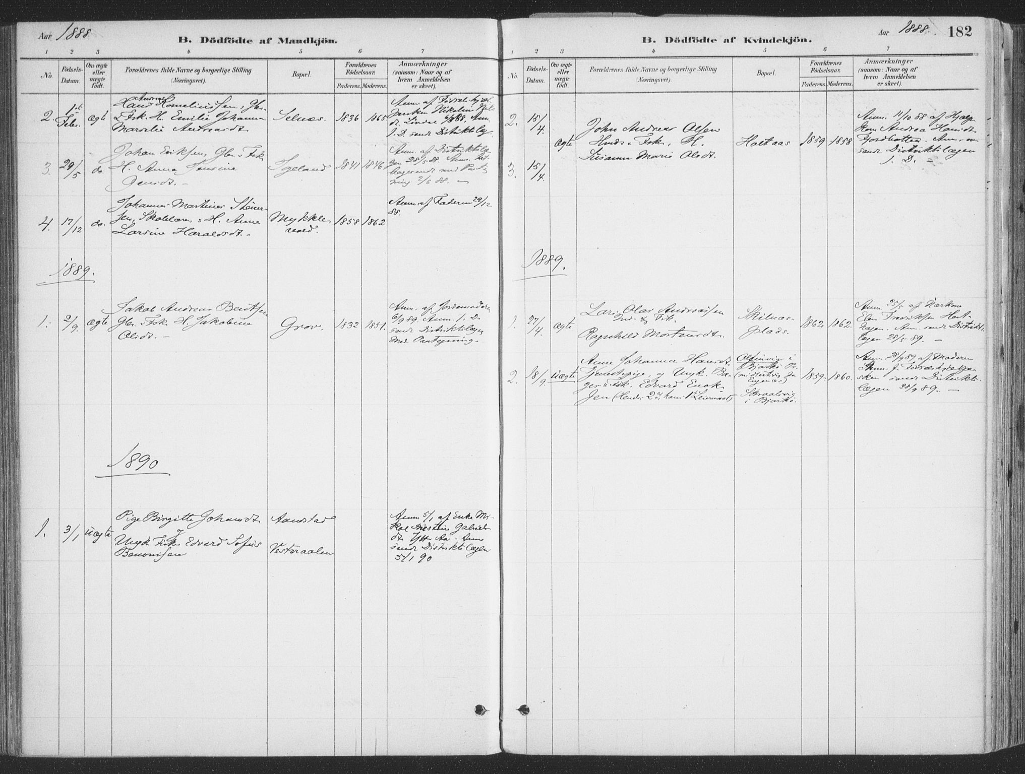 Ibestad sokneprestembete, AV/SATØ-S-0077/H/Ha/Haa/L0011kirke: Ministerialbok nr. 11, 1880-1889, s. 182