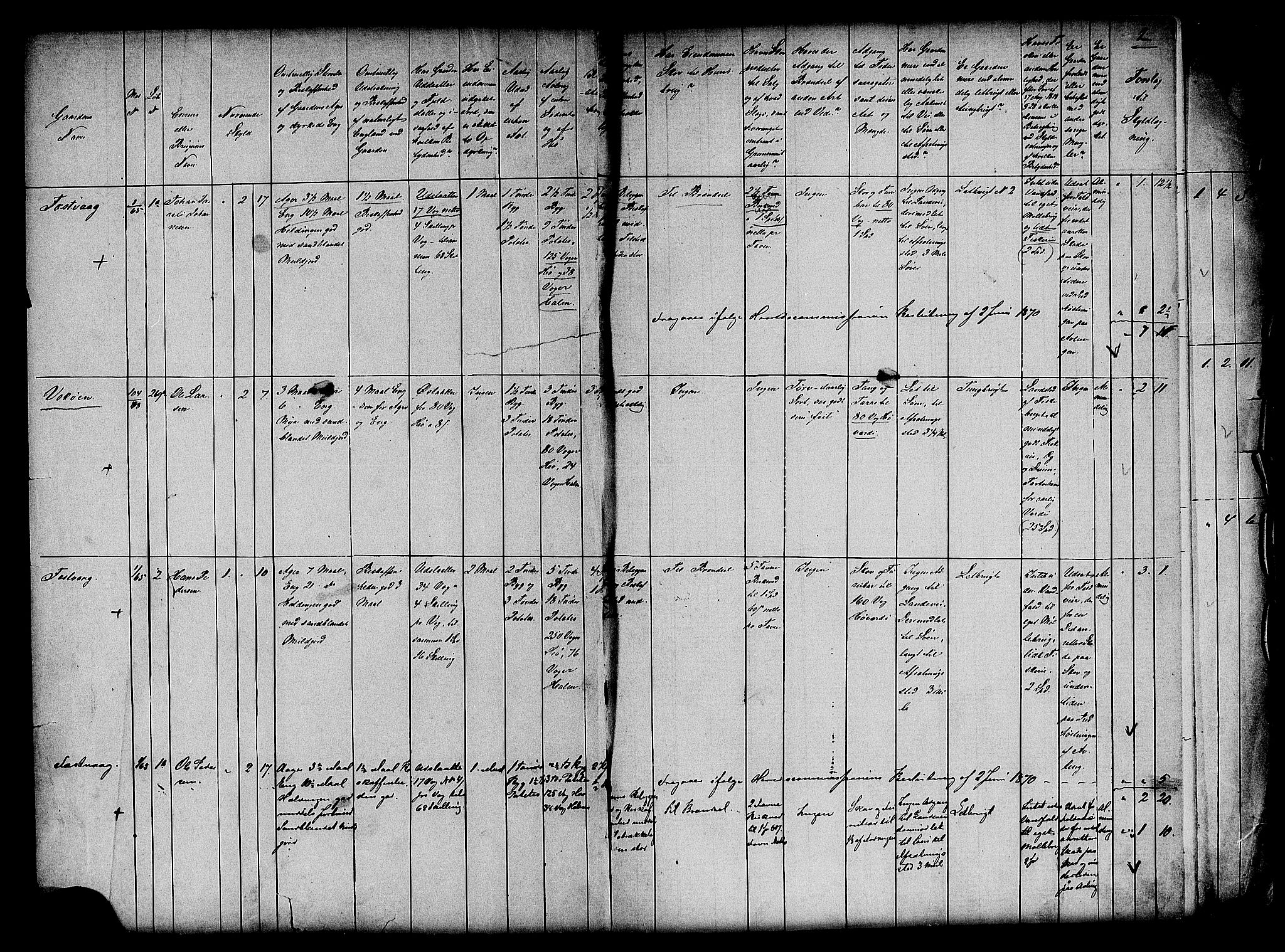 Matrikkelrevisjonen av 1863, RA/S-1530/F/Fe/L0379: Bodø (Bodin), 1863