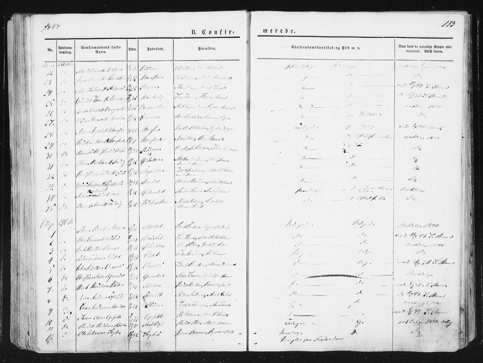 Ministerialprotokoller, klokkerbøker og fødselsregistre - Sør-Trøndelag, SAT/A-1456/630/L0493: Ministerialbok nr. 630A06, 1841-1851, s. 153