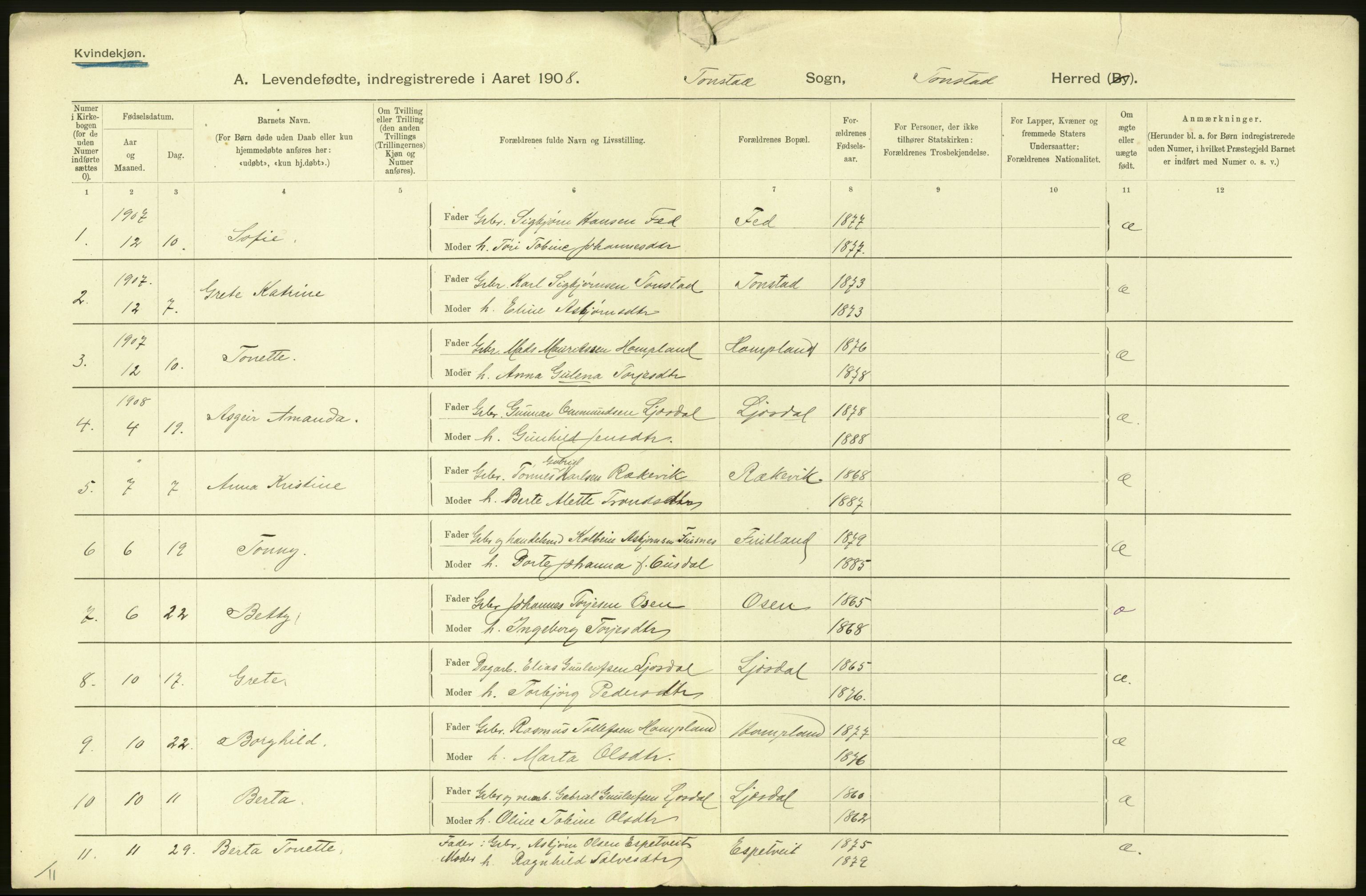 Statistisk sentralbyrå, Sosiodemografiske emner, Befolkning, RA/S-2228/D/Df/Dfa/Dfaf/L0022: Lister og Mandals amt: Levendefødte menn og kvinner. Bygder og byer., 1908, s. 2