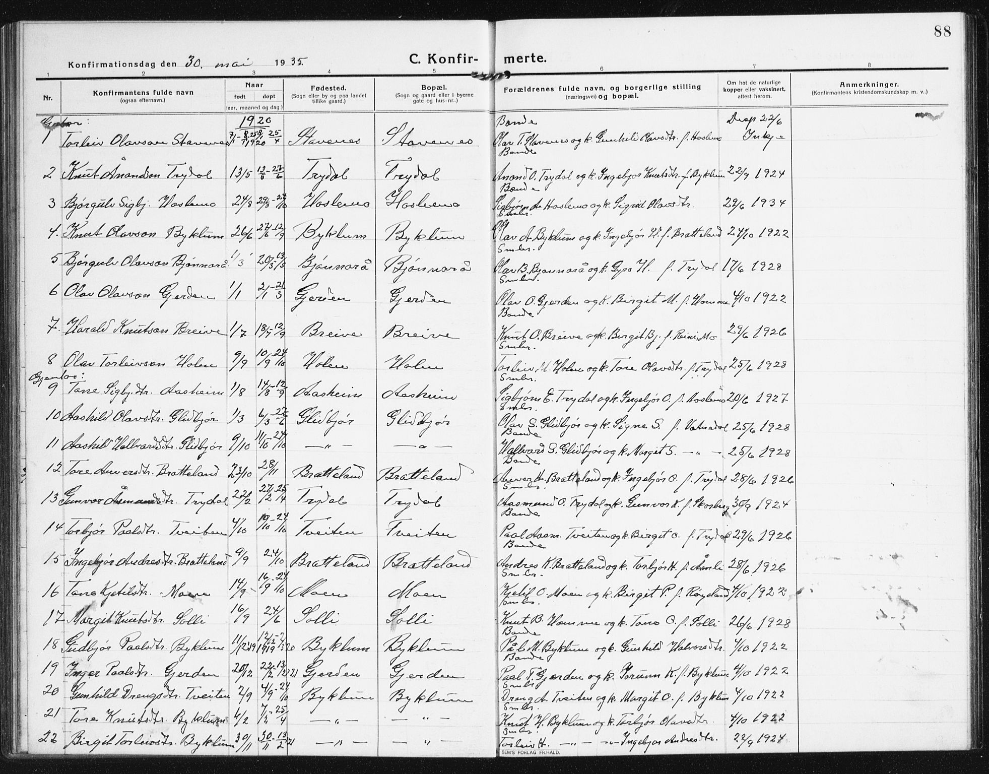 Valle sokneprestkontor, AV/SAK-1111-0044/F/Fb/Fba/L0004: Klokkerbok nr. B 4, 1917-1944, s. 88