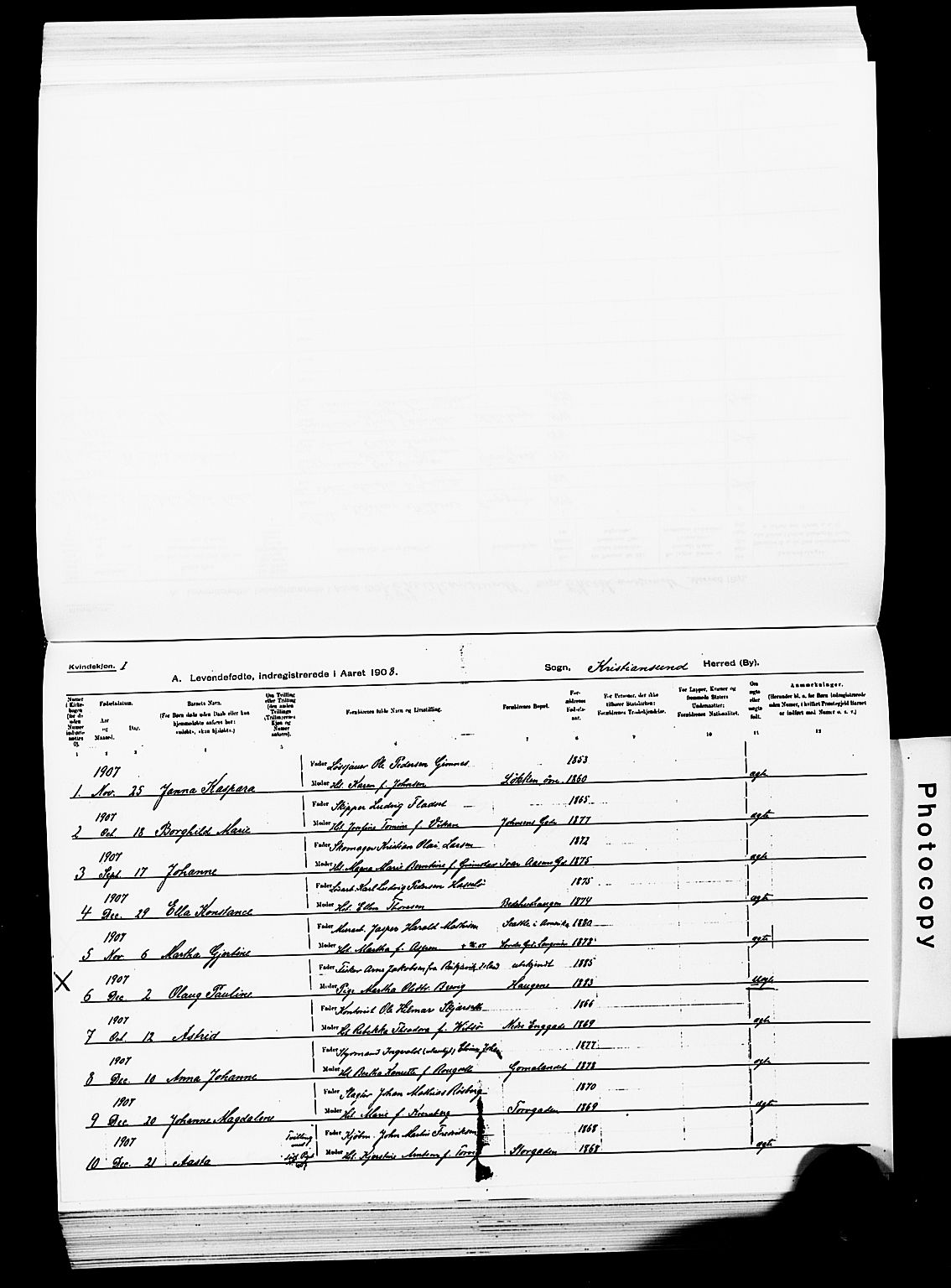 Ministerialprotokoller, klokkerbøker og fødselsregistre - Møre og Romsdal, AV/SAT-A-1454/572/L0858: Ministerialbok nr. 572D02, 1903-1912