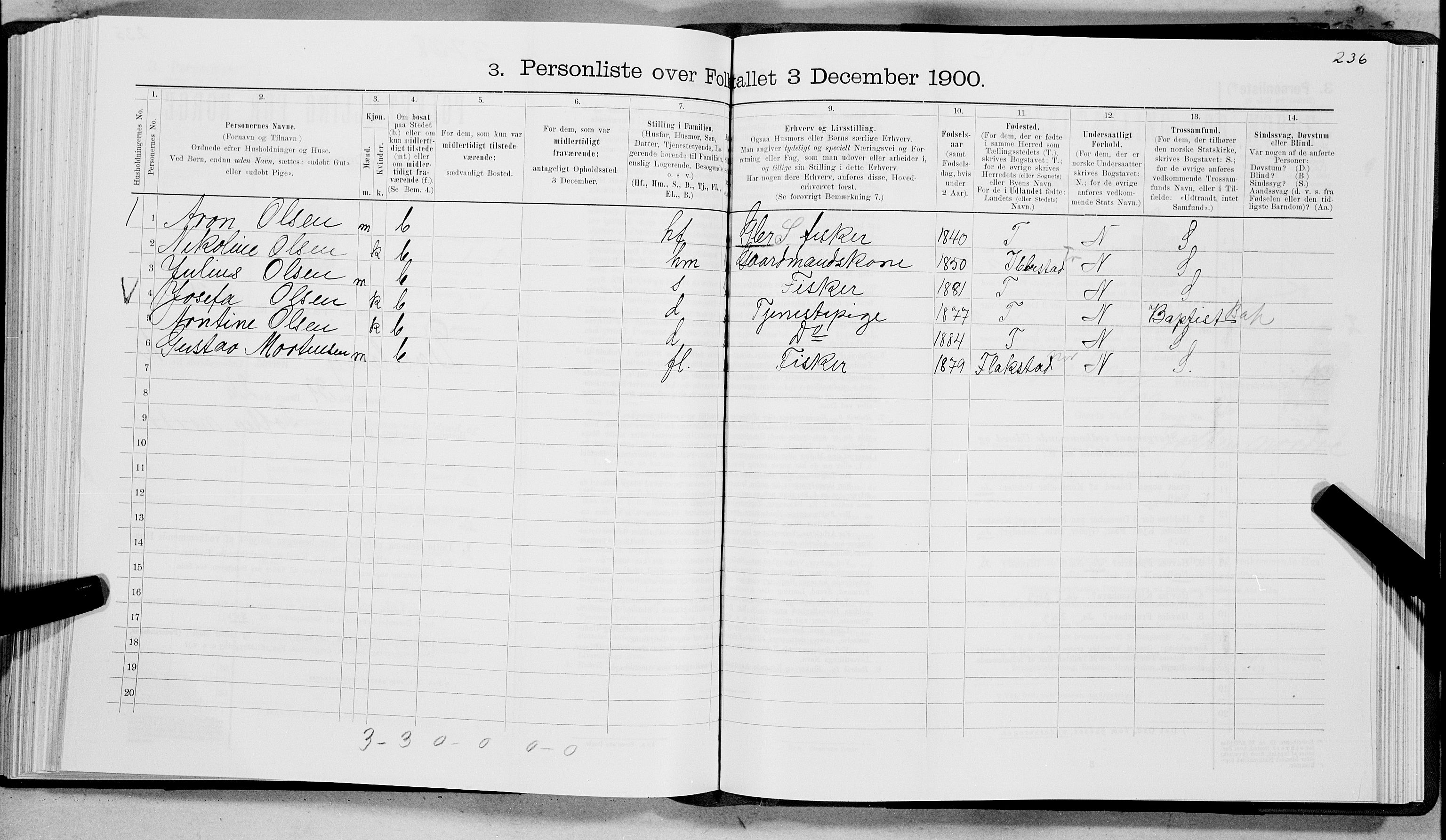 SAT, Folketelling 1900 for 1872 Dverberg herred, 1900, s. 910