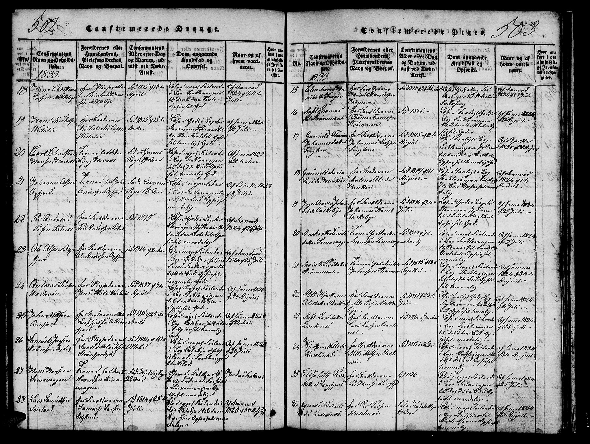 Skjervøy sokneprestkontor, AV/SATØ-S-1300/H/Ha/Hab/L0001klokker: Klokkerbok nr. 1, 1825-1838, s. 502-503