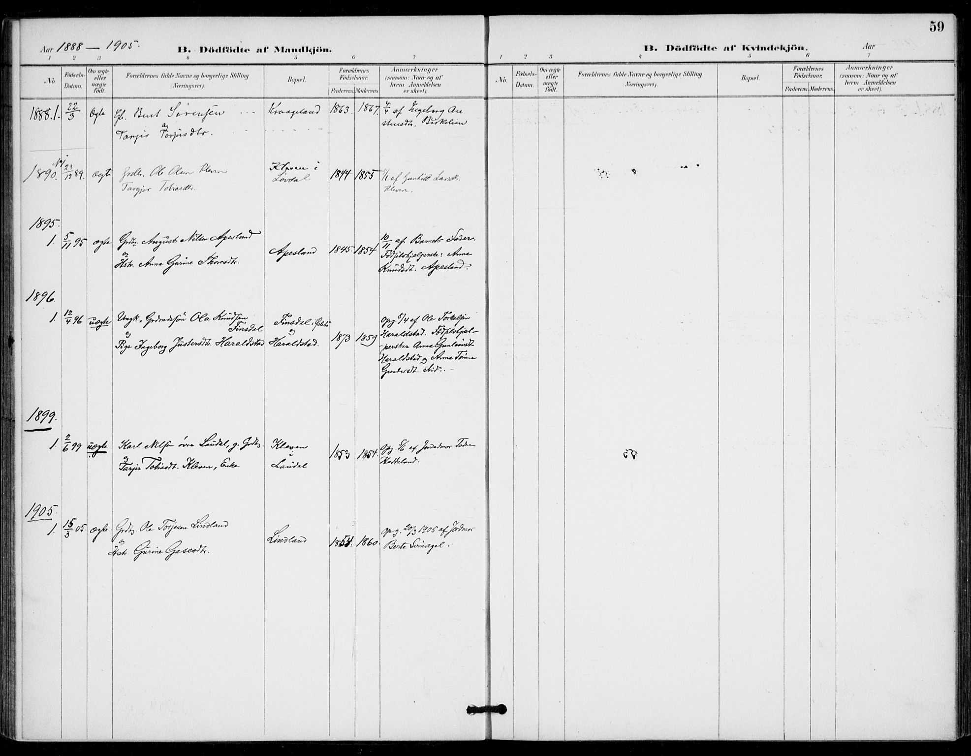 Holum sokneprestkontor, SAK/1111-0022/F/Fa/Fab/L0007: Ministerialbok nr. A 7, 1887-1912, s. 59