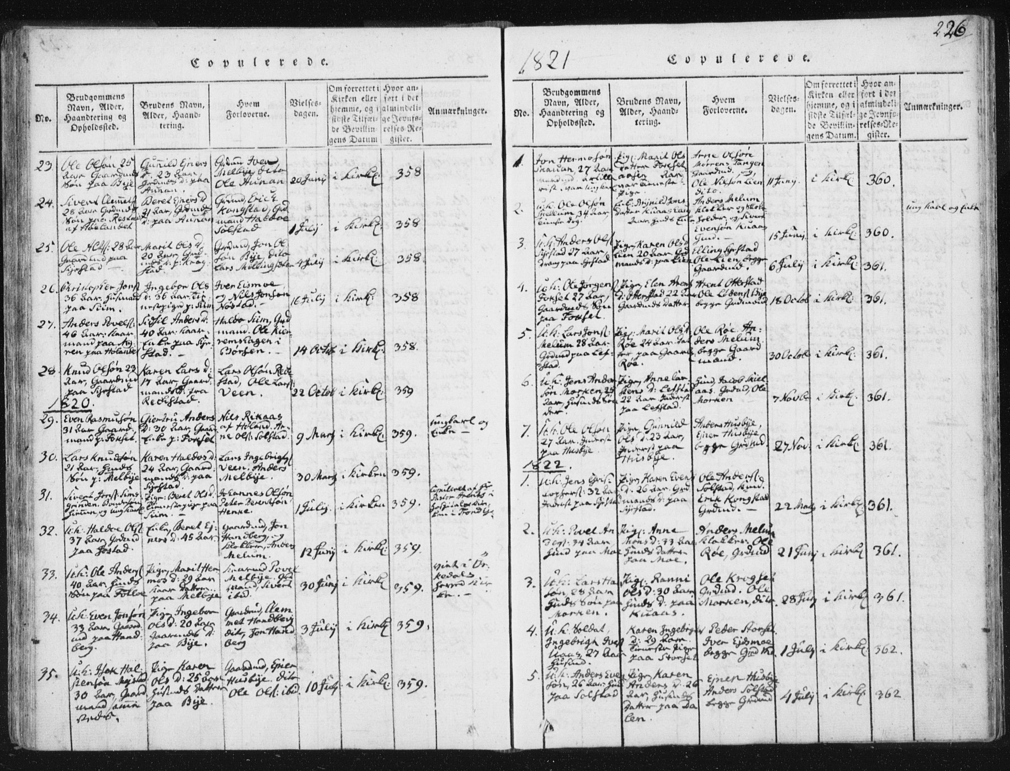 Ministerialprotokoller, klokkerbøker og fødselsregistre - Sør-Trøndelag, SAT/A-1456/665/L0770: Ministerialbok nr. 665A05, 1817-1829, s. 226