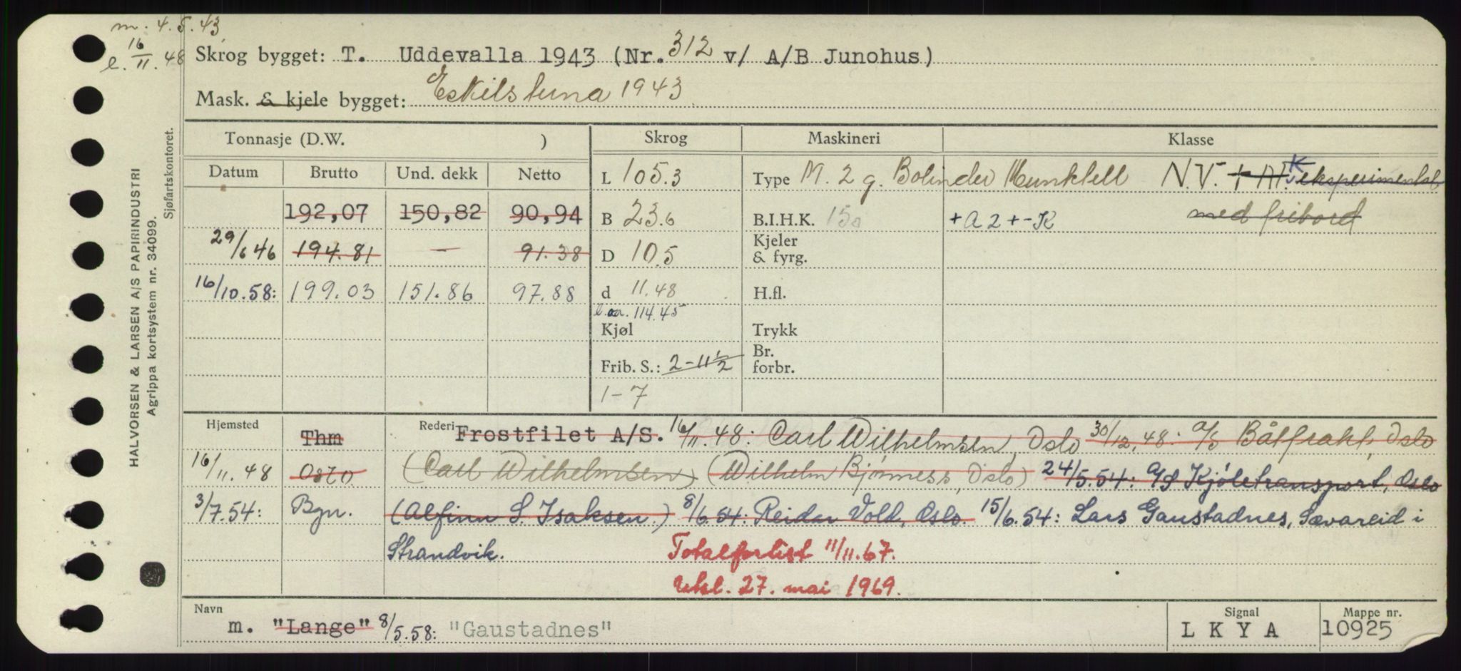 Sjøfartsdirektoratet med forløpere, Skipsmålingen, AV/RA-S-1627/H/Hd/L0012: Fartøy, G-Glø, s. 125