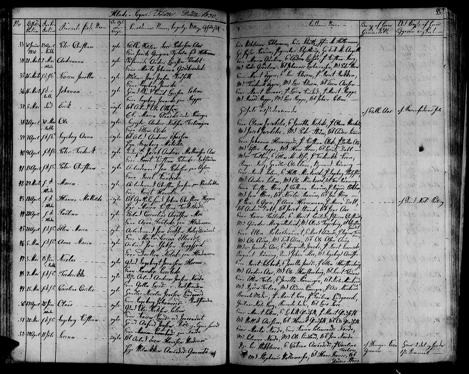Ministerialprotokoller, klokkerbøker og fødselsregistre - Sør-Trøndelag, SAT/A-1456/606/L0286: Ministerialbok nr. 606A04 /1, 1823-1840, s. 93