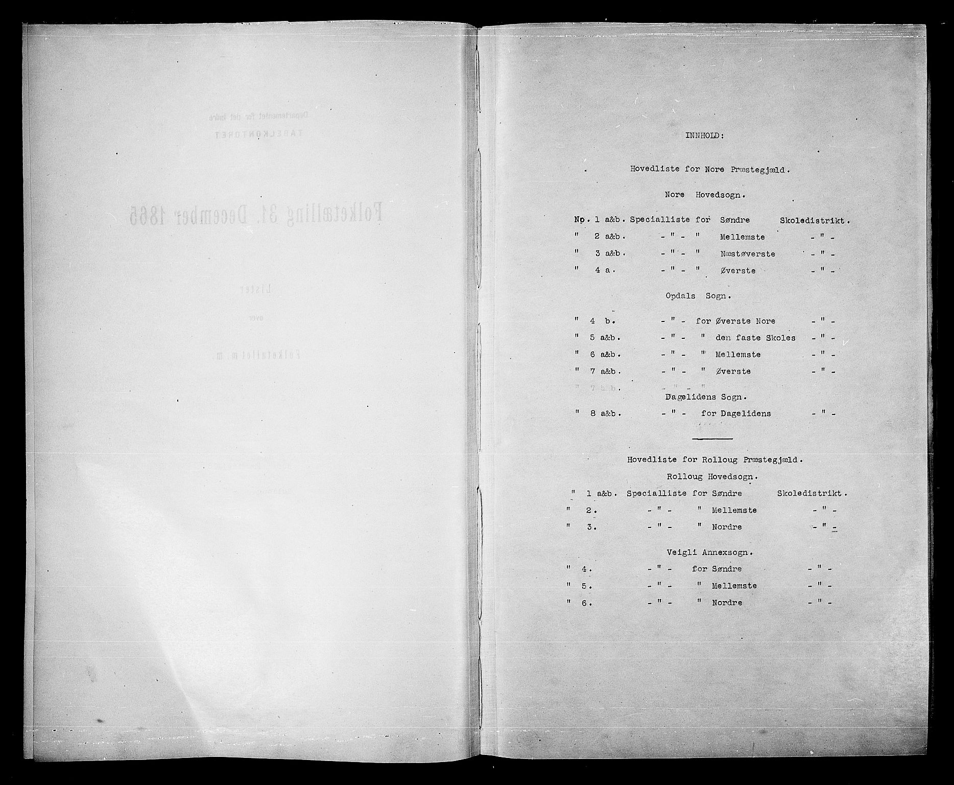 RA, Folketelling 1865 for 0633P Nore prestegjeld, 1865, s. 4