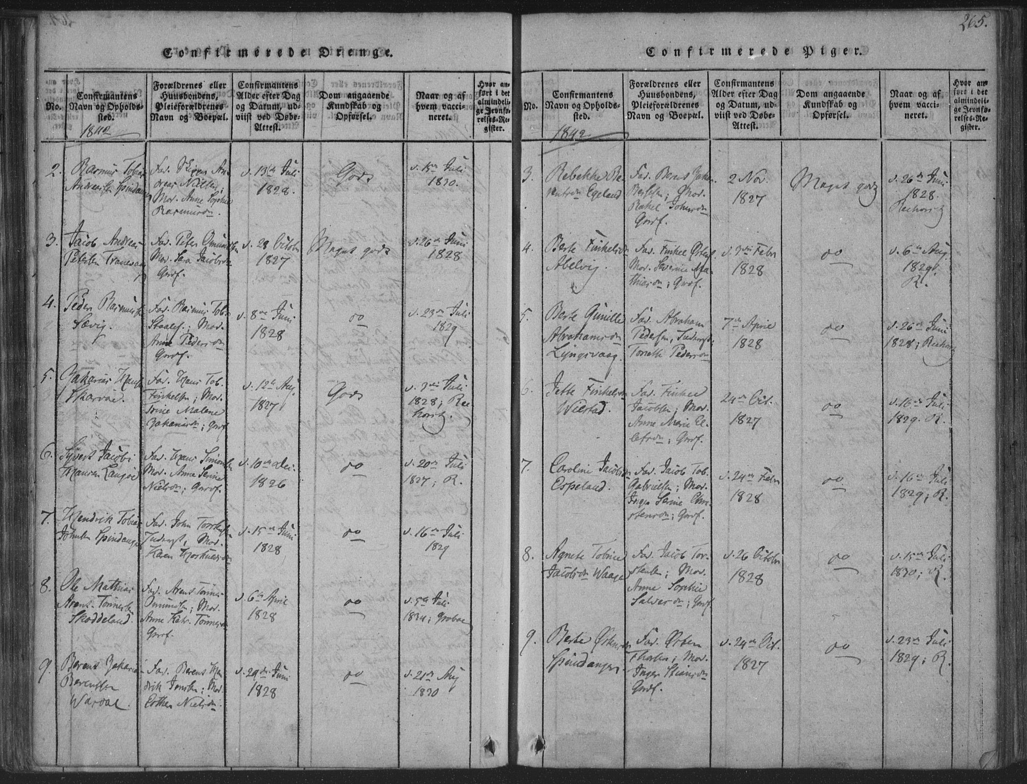Herad sokneprestkontor, AV/SAK-1111-0018/F/Fa/Fab/L0002: Ministerialbok nr. A 2, 1816-1844, s. 265