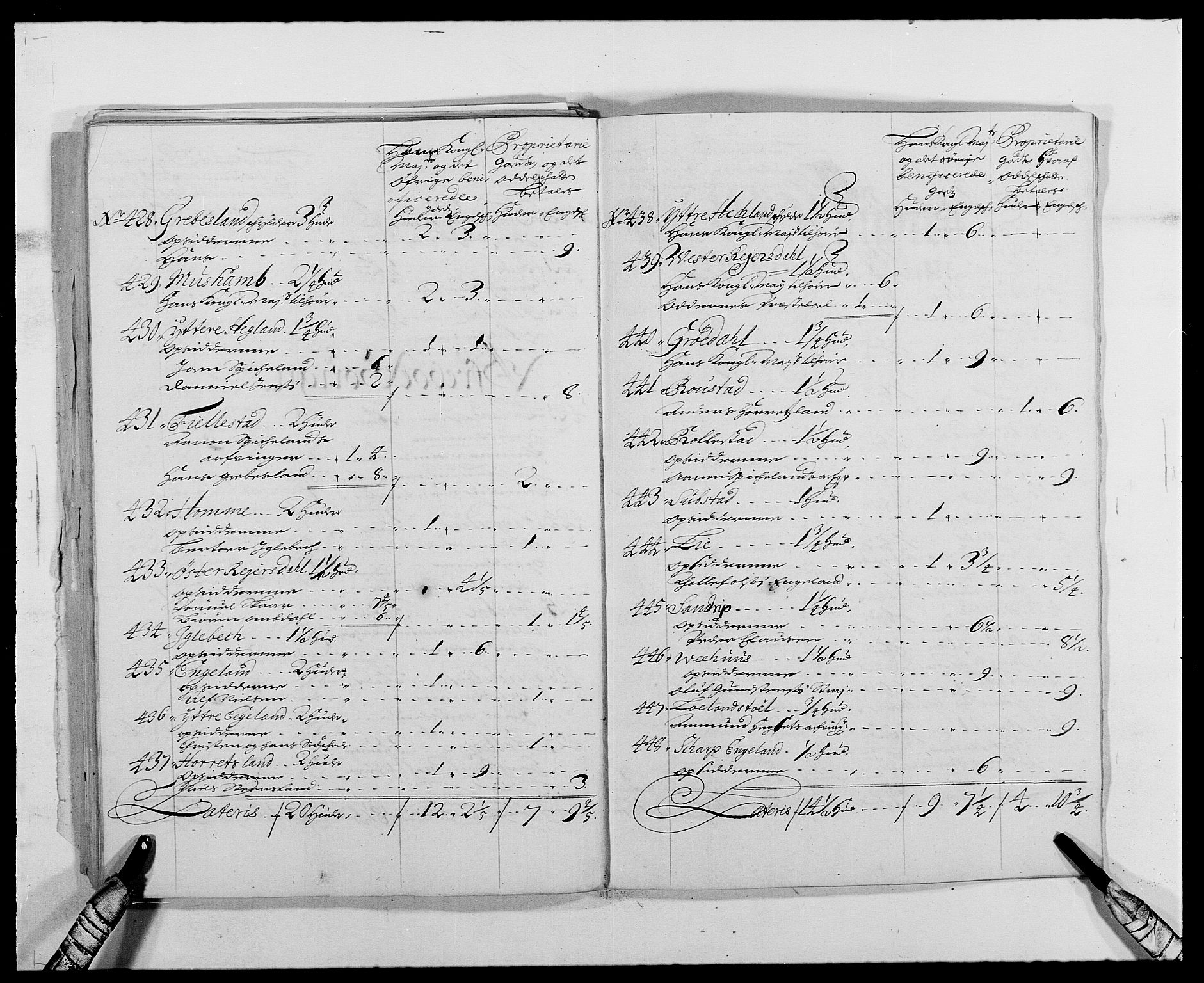 Rentekammeret inntil 1814, Reviderte regnskaper, Fogderegnskap, AV/RA-EA-4092/R42/L2544: Mandal fogderi, 1692-1693, s. 251