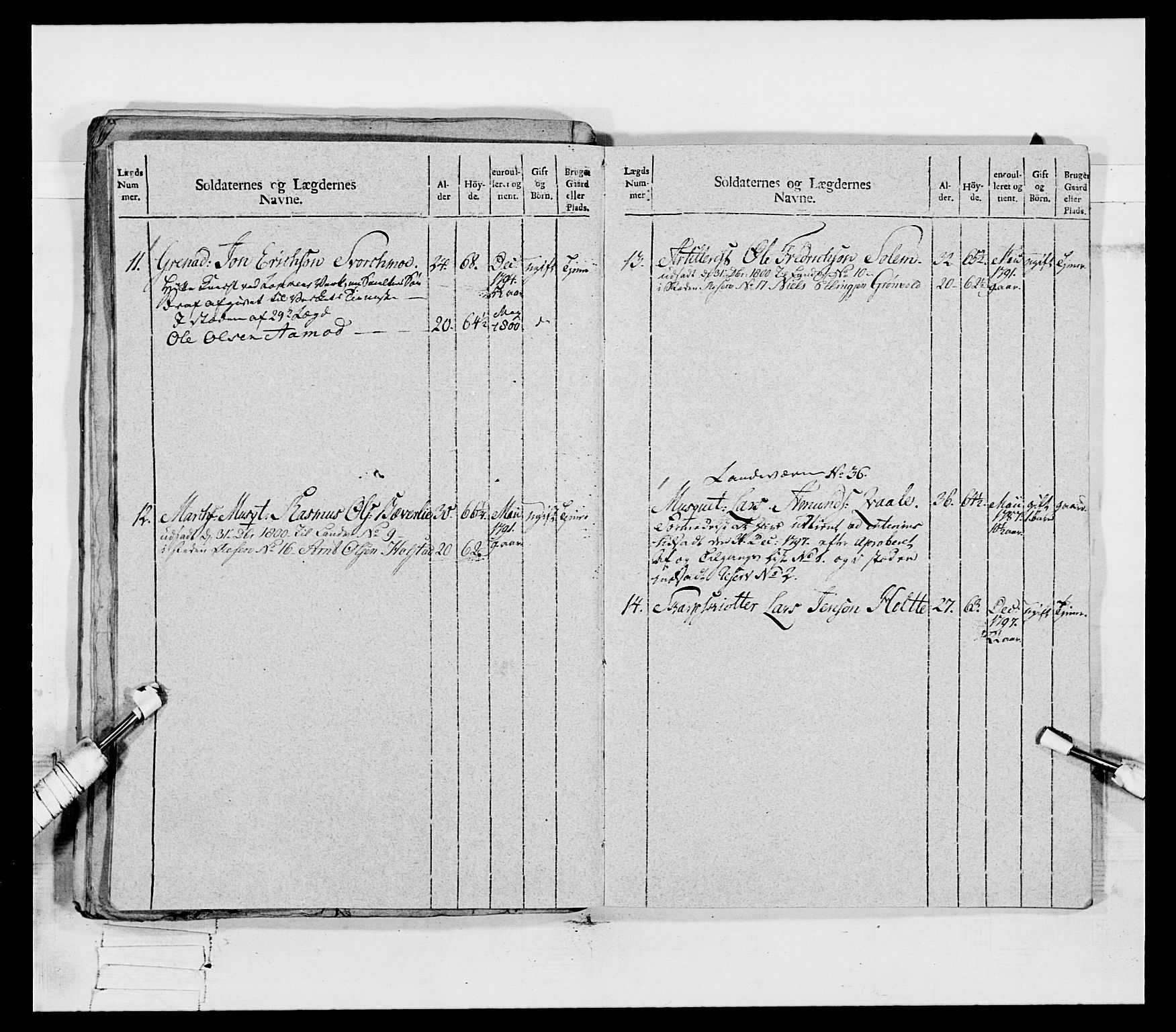 Generalitets- og kommissariatskollegiet, Det kongelige norske kommissariatskollegium, AV/RA-EA-5420/E/Eh/L0080: 2. Trondheimske nasjonale infanteriregiment, 1792-1800, s. 473