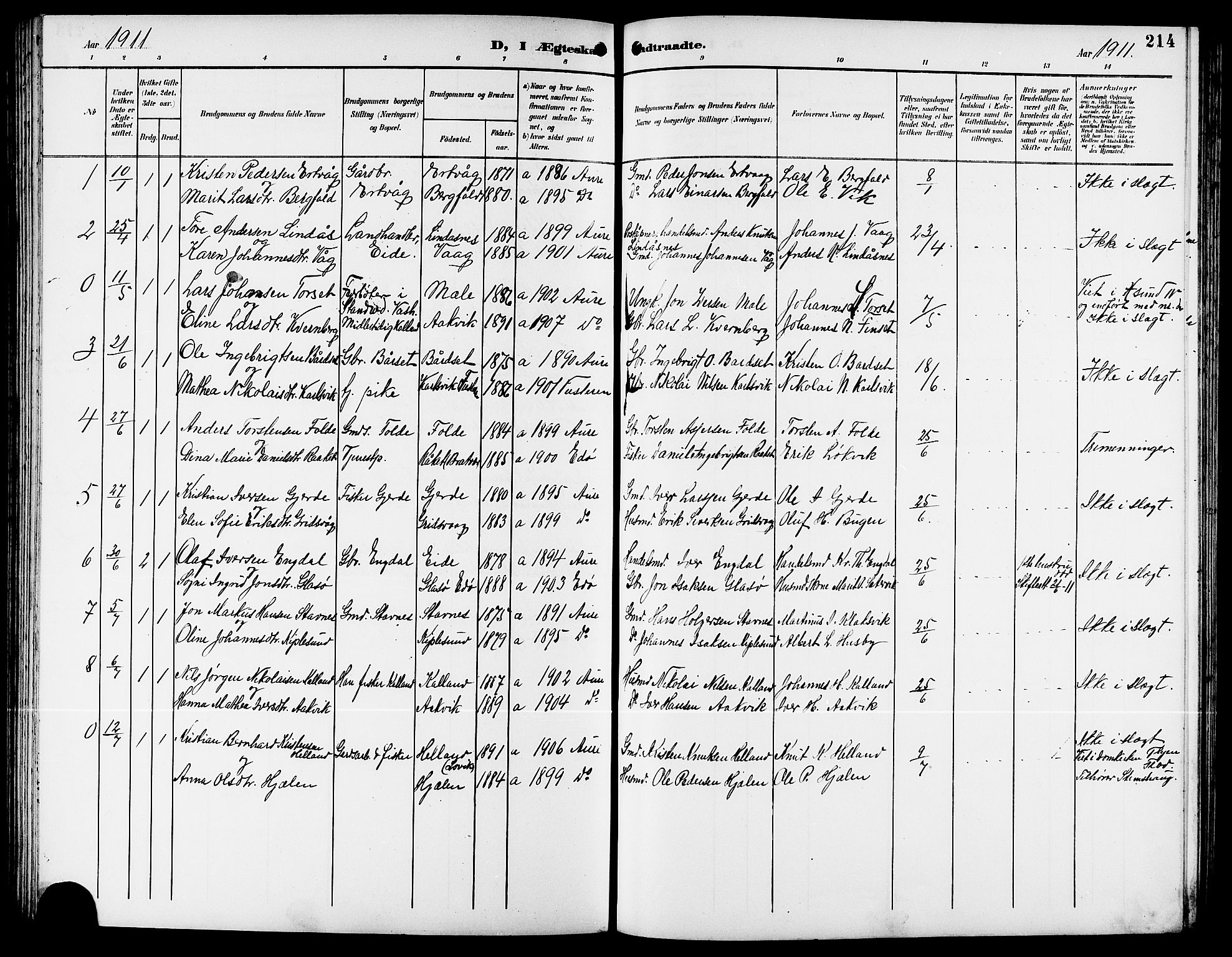 Ministerialprotokoller, klokkerbøker og fødselsregistre - Møre og Romsdal, SAT/A-1454/578/L0910: Klokkerbok nr. 578C03, 1900-1921, s. 214