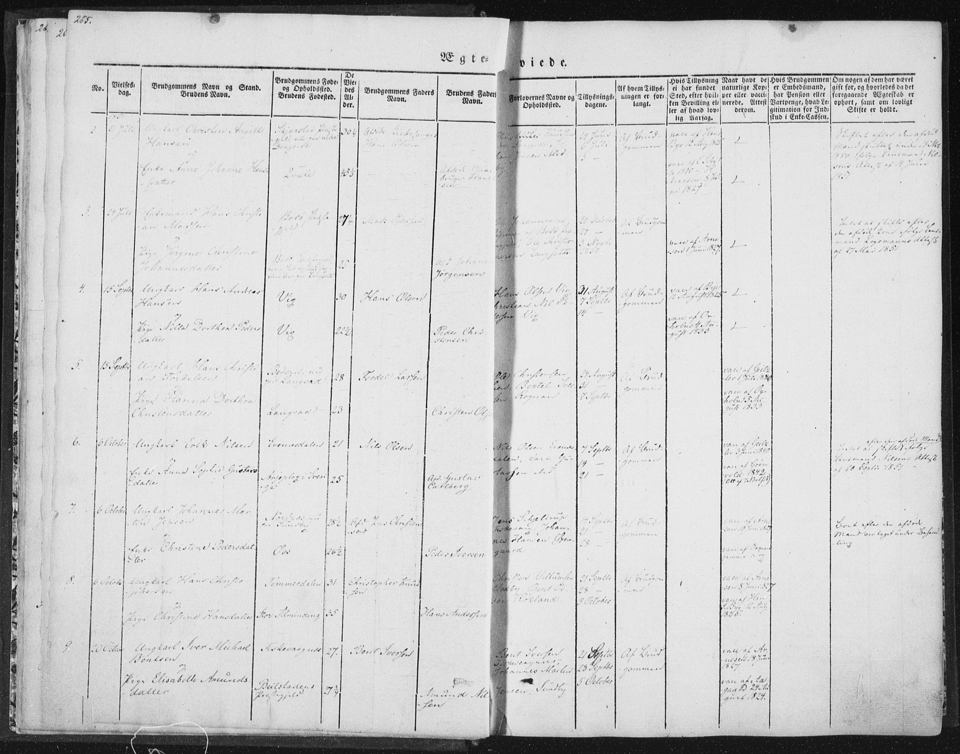 Ministerialprotokoller, klokkerbøker og fødselsregistre - Nordland, AV/SAT-A-1459/847/L0667: Ministerialbok nr. 847A07, 1842-1871, s. 265