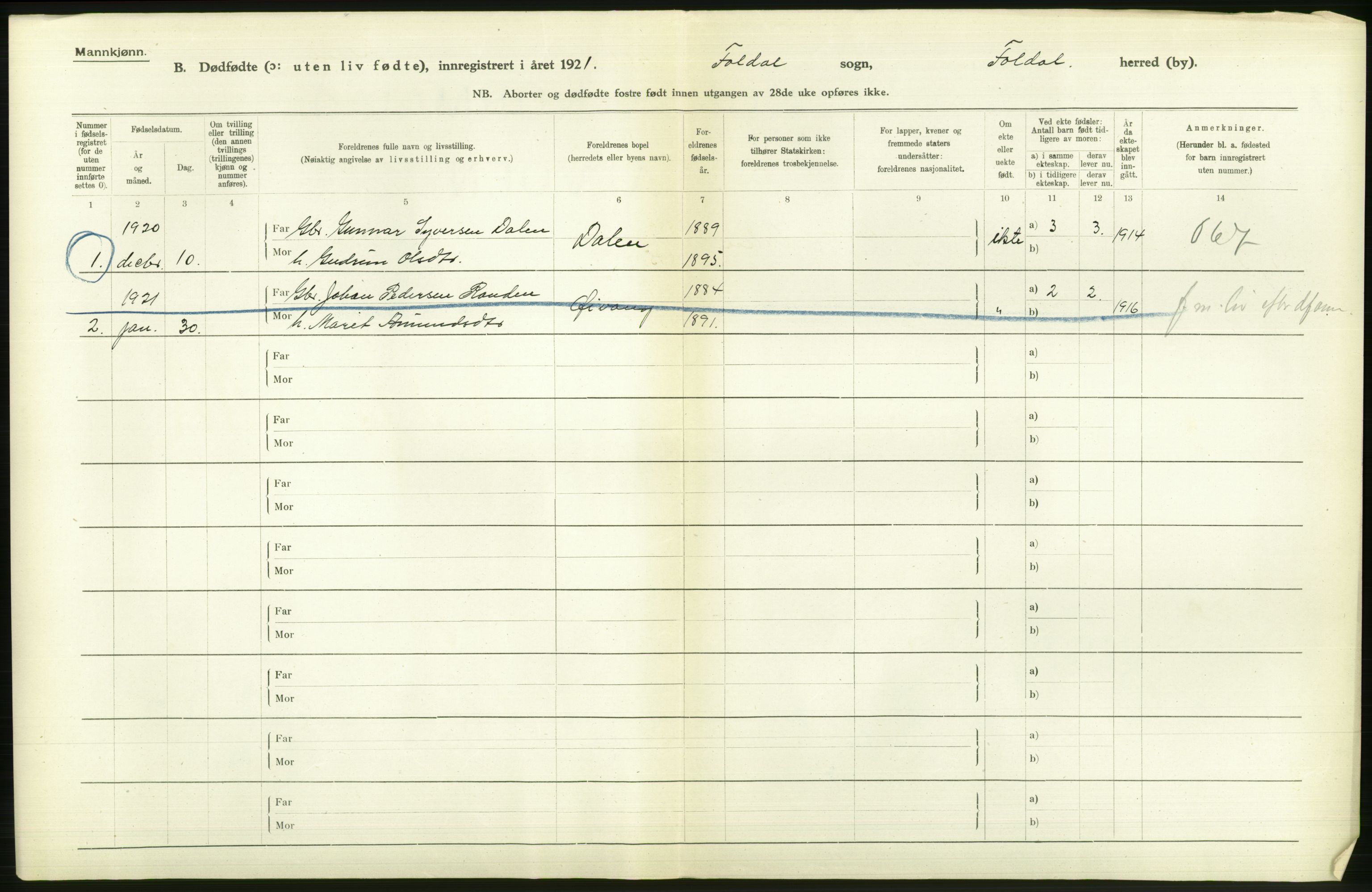 Statistisk sentralbyrå, Sosiodemografiske emner, Befolkning, AV/RA-S-2228/D/Df/Dfc/Dfca/L0015: Hedemark fylke: Levendefødte menn og kvinner. Byer, 1921, s. 830