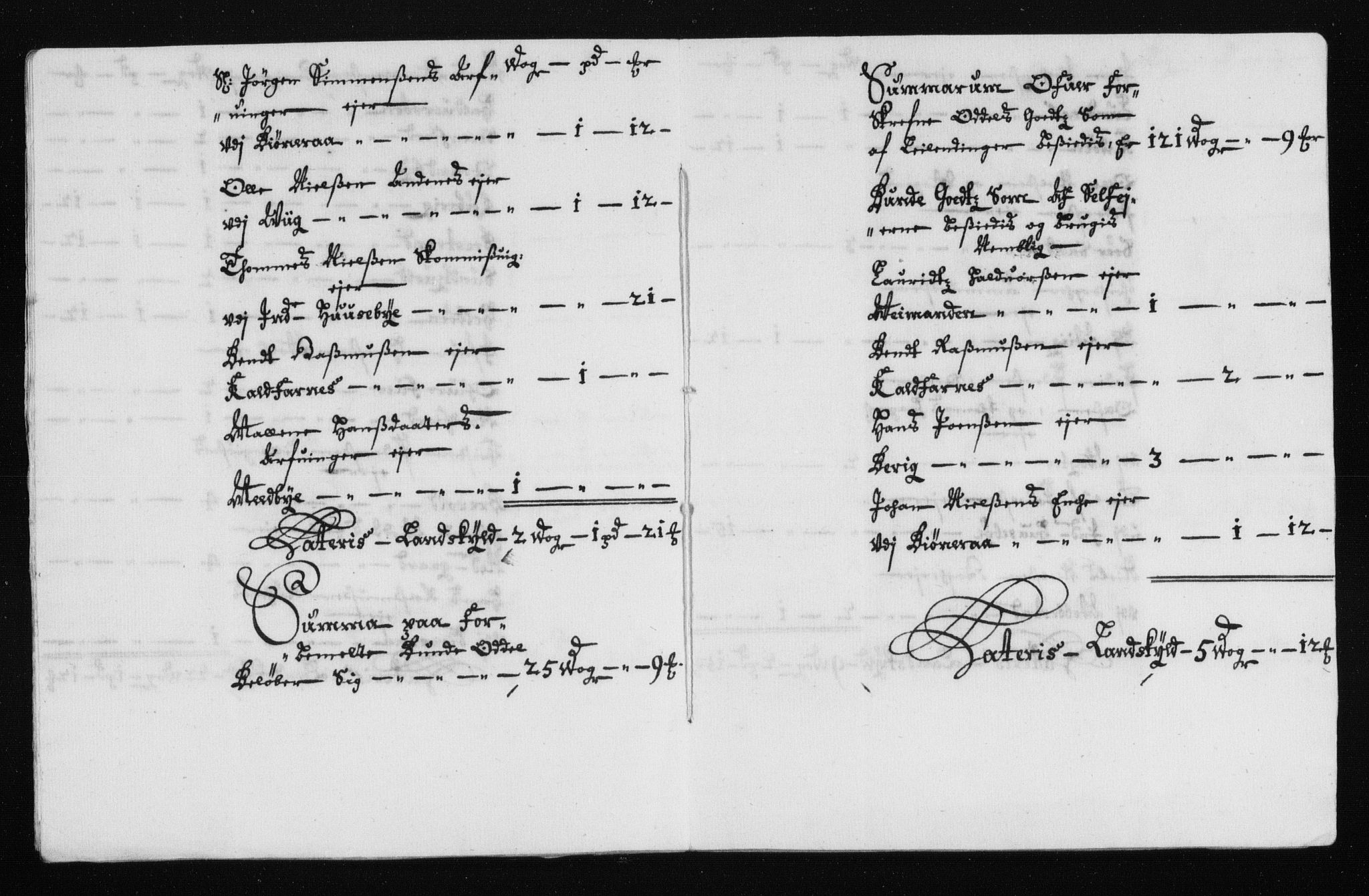 Rentekammeret inntil 1814, Reviderte regnskaper, Stiftamtstueregnskaper, Trondheim stiftamt og Nordland amt, AV/RA-EA-6044/R/Rh/L0012: Nordland amt, 1688