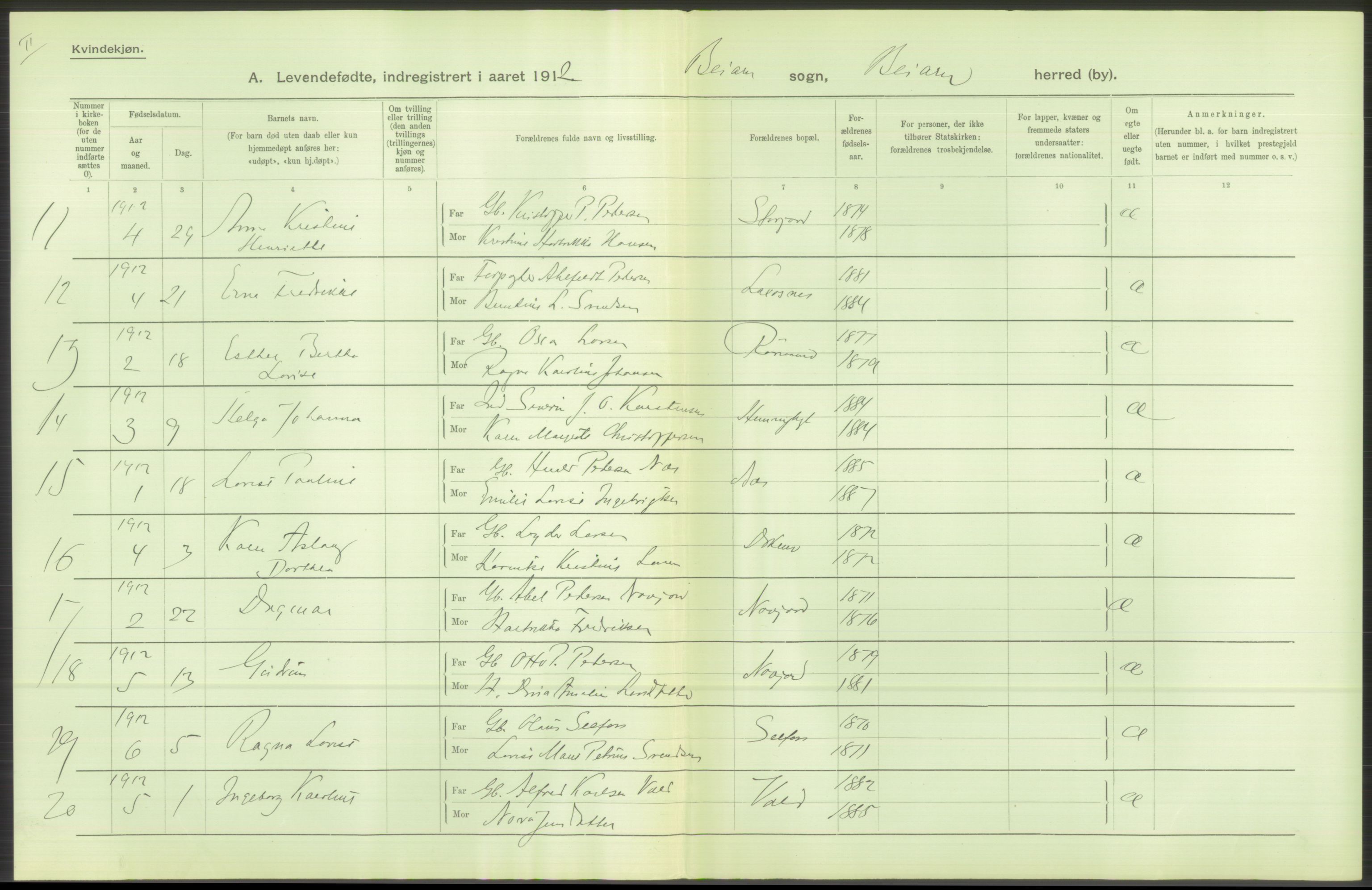 Statistisk sentralbyrå, Sosiodemografiske emner, Befolkning, AV/RA-S-2228/D/Df/Dfb/Dfbb/L0046: Nordlands amt: Levendefødte menn og kvinner. Bygder., 1912, s. 14