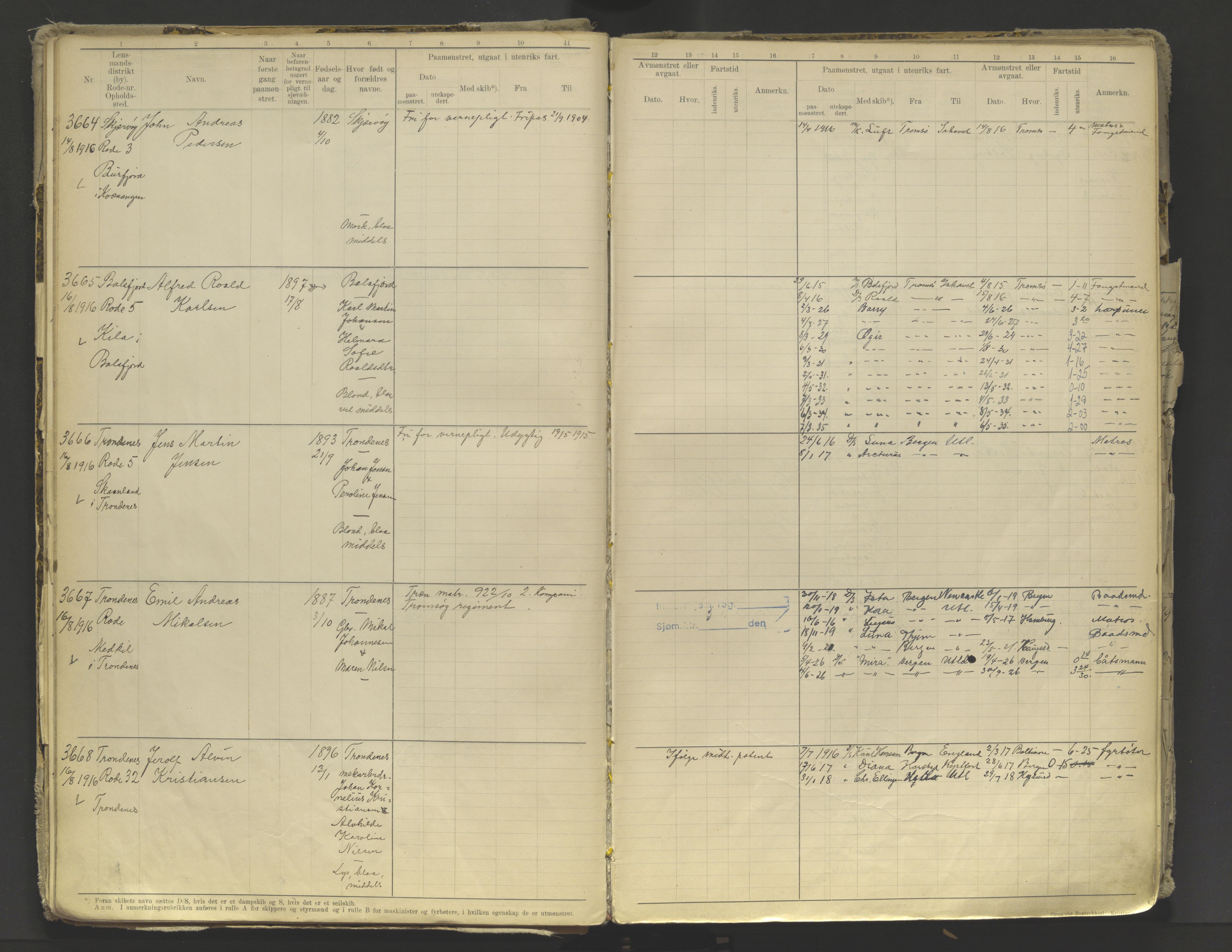 Tromsø sjømannskontor/innrullerings-/mønstringsdistrikt, AV/SATØ-S-0243/F/Fb/L0010: Annotasjonsrulle. Defekt: løs innbinding. Nr. 3519-4972, 1916-1920