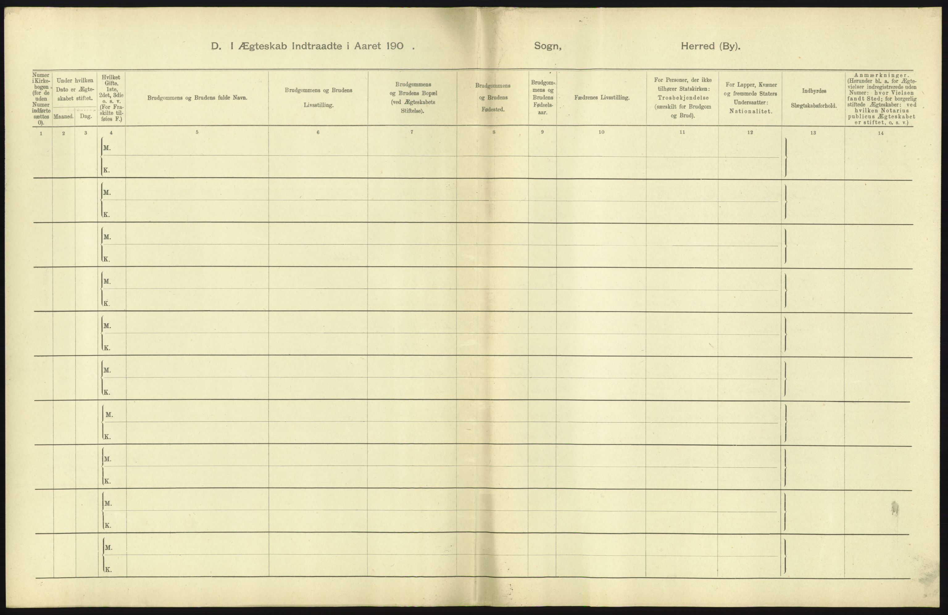 Statistisk sentralbyrå, Sosiodemografiske emner, Befolkning, AV/RA-S-2228/D/Df/Dfa/Dfab/L0005: Hedemarkens amt: Fødte, gifte, døde, 1904, s. 535