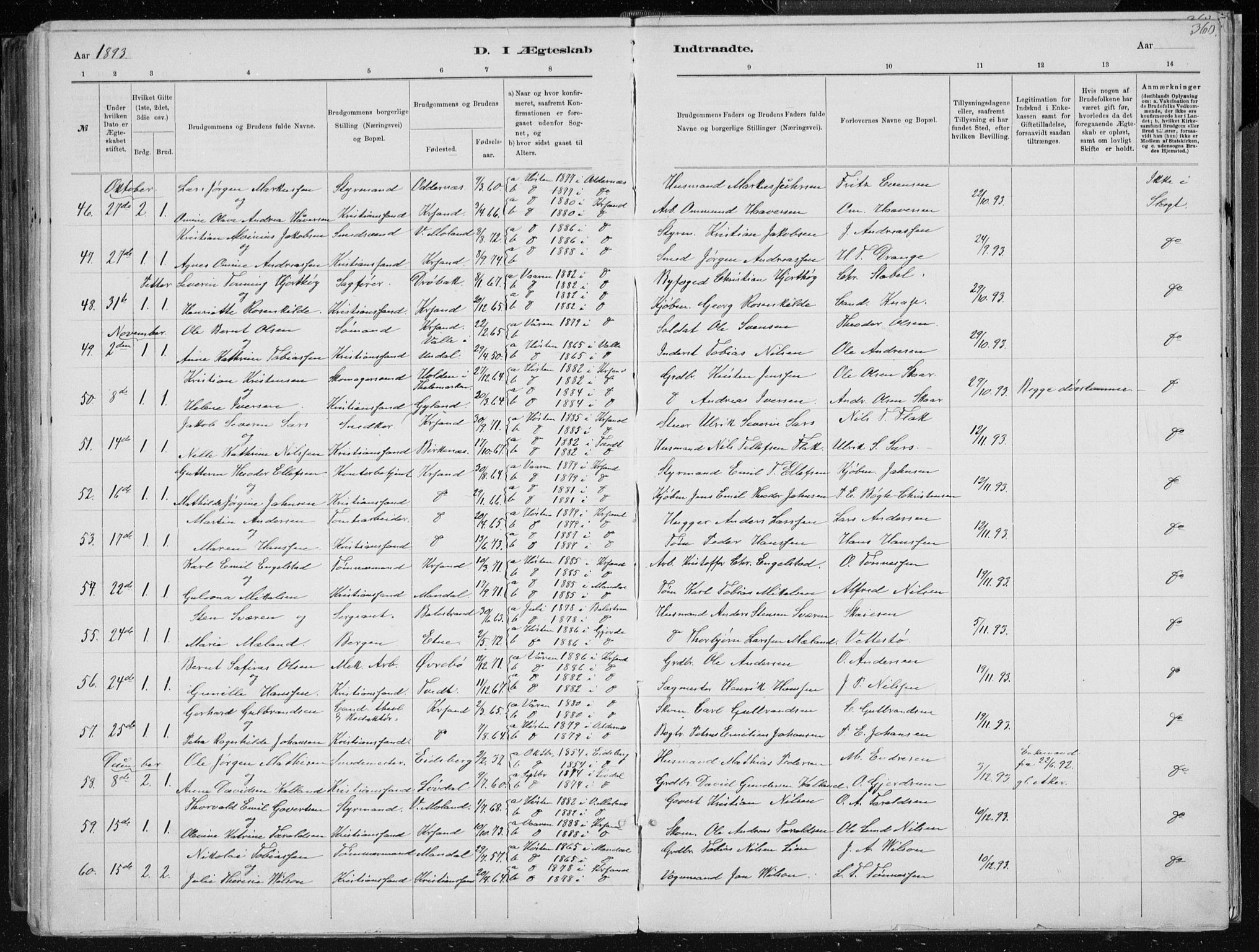 Kristiansand domprosti, AV/SAK-1112-0006/F/Fb/L0014: Klokkerbok nr. B 14, 1881-1896, s. 360