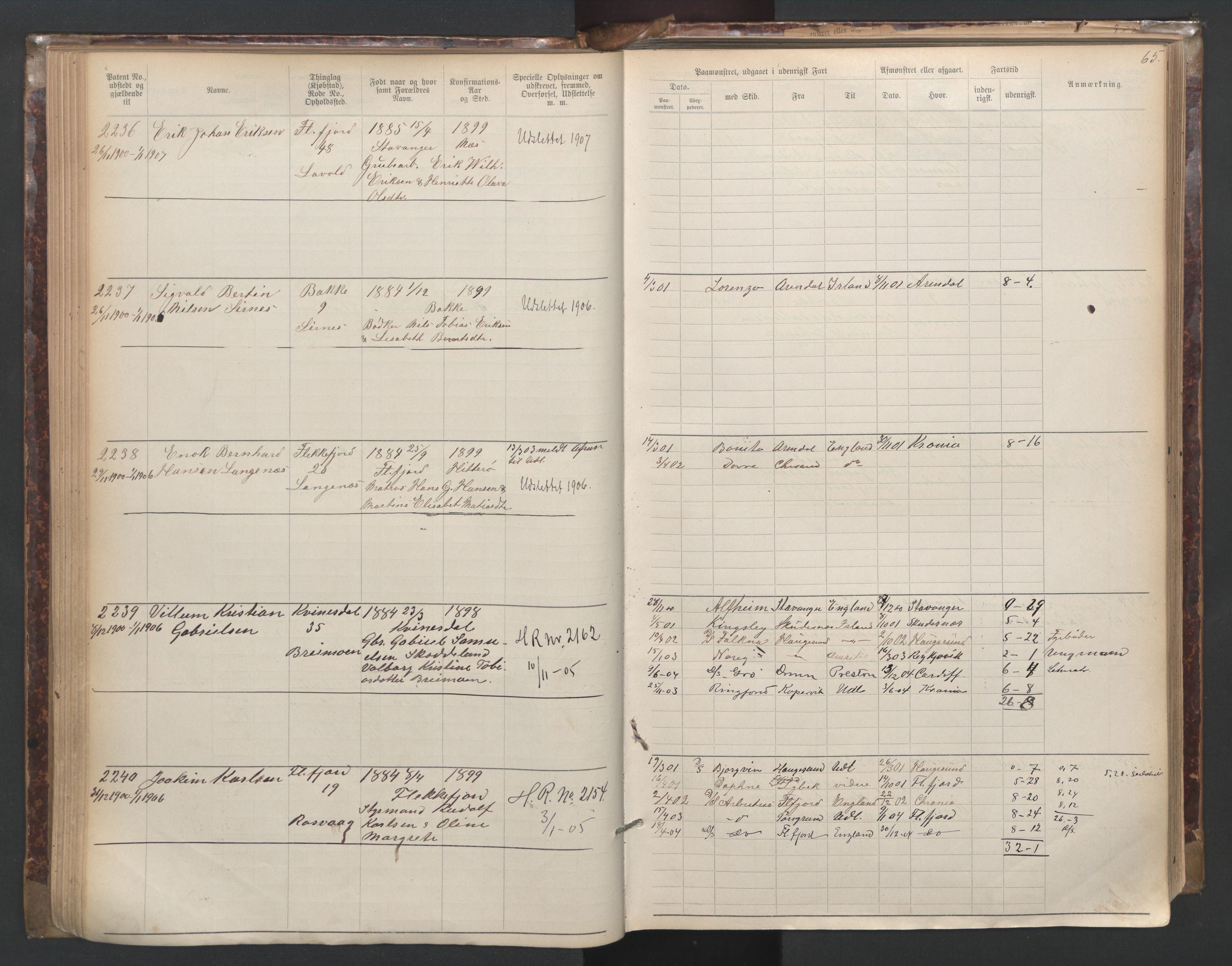 Flekkefjord mønstringskrets, SAK/2031-0018/F/Fa/L0003: Annotasjonsrulle nr 1921-2963 med register, N-3, 1892-1948, s. 96