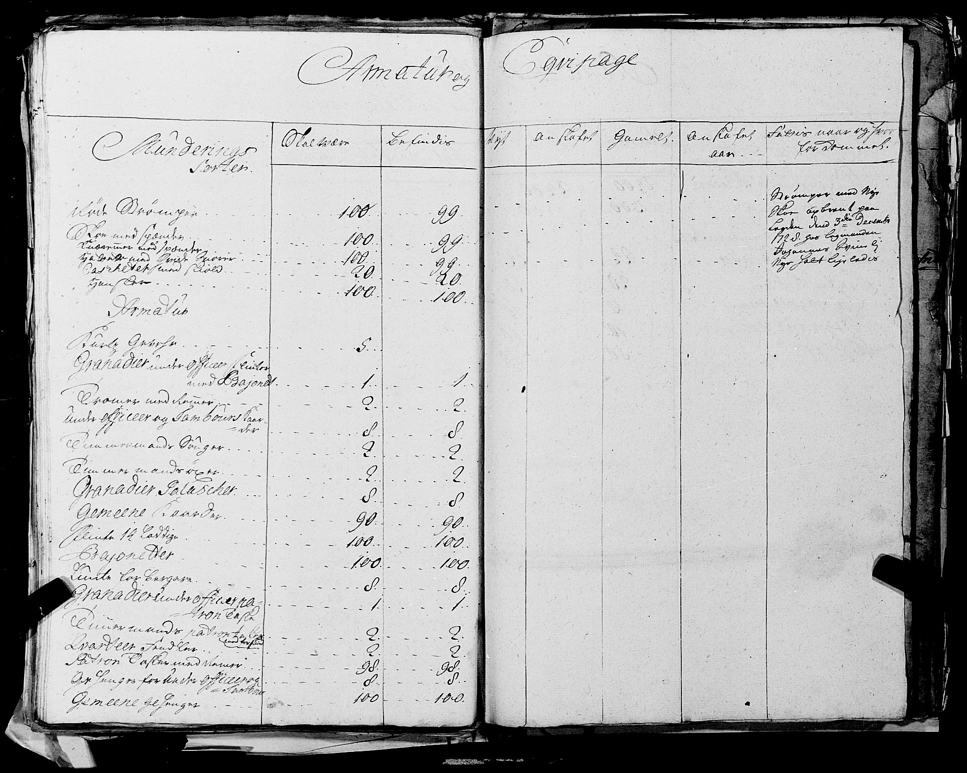 Fylkesmannen i Rogaland, AV/SAST-A-101928/99/3/325/325CA, 1655-1832, s. 2656