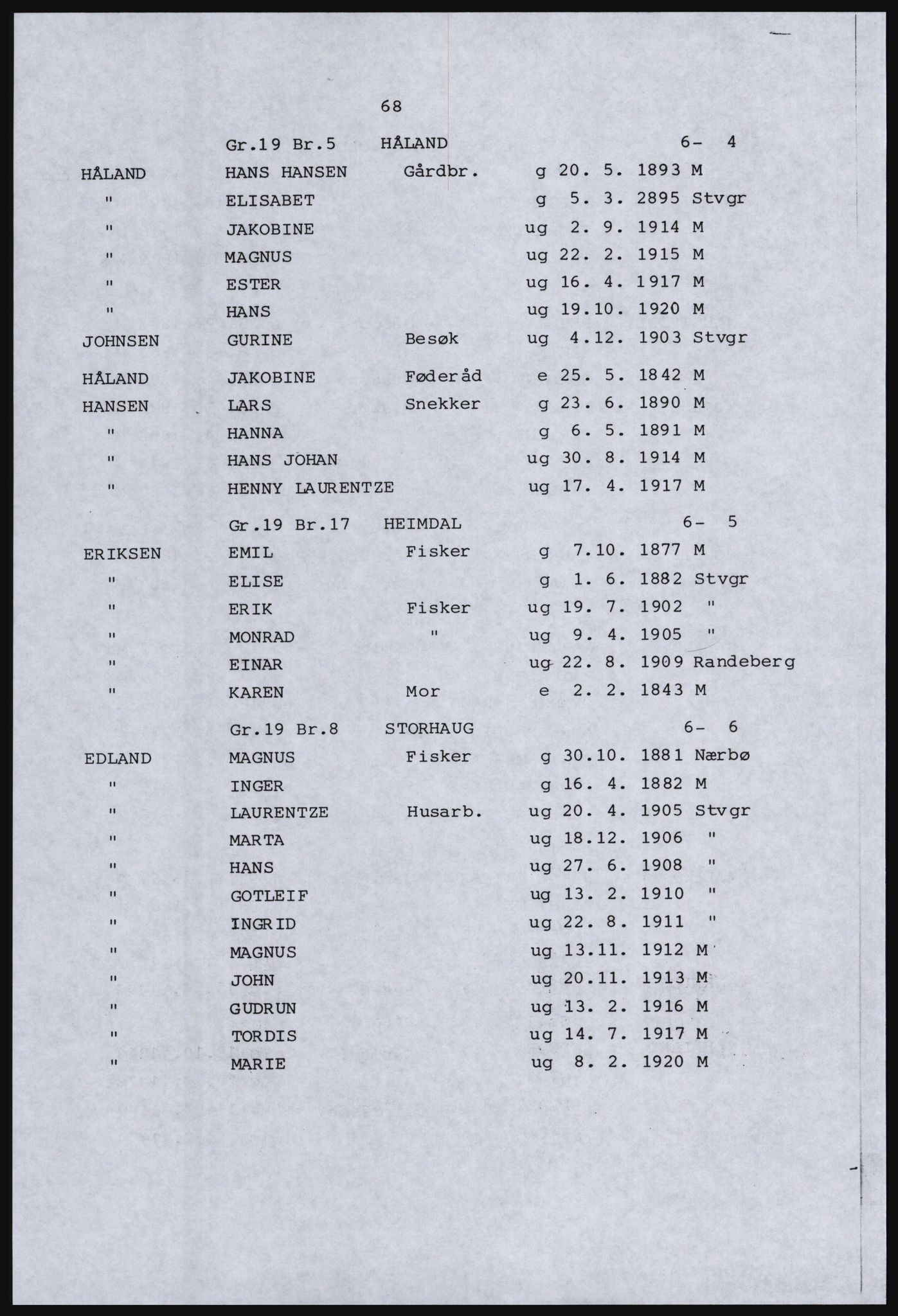 SAST, Avskrift av folketellingen 1920 for Ryfylkeøyene, 1920, s. 80